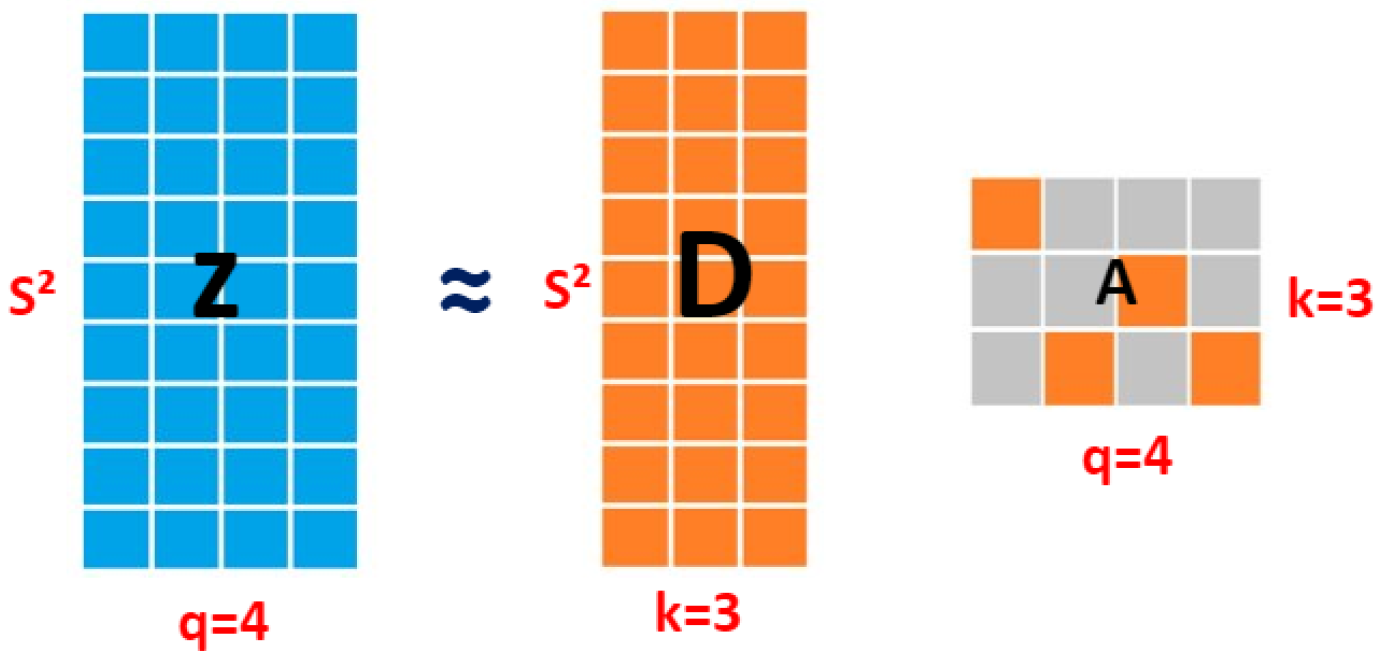 Remotesensing 13 00190 g002