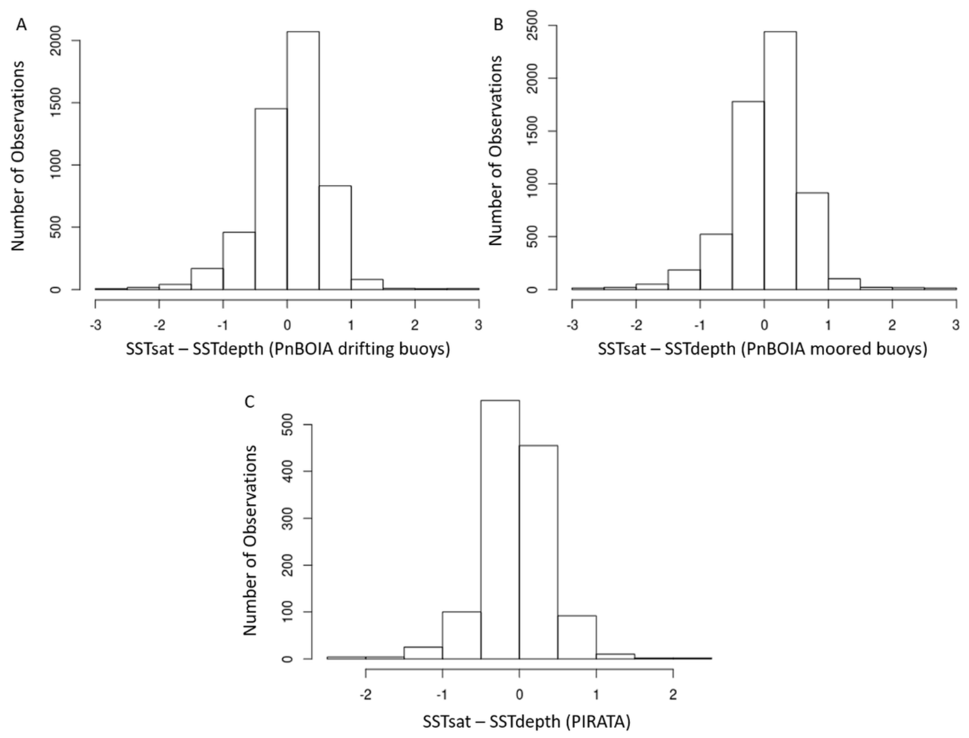 Remotesensing 13 00192 g004