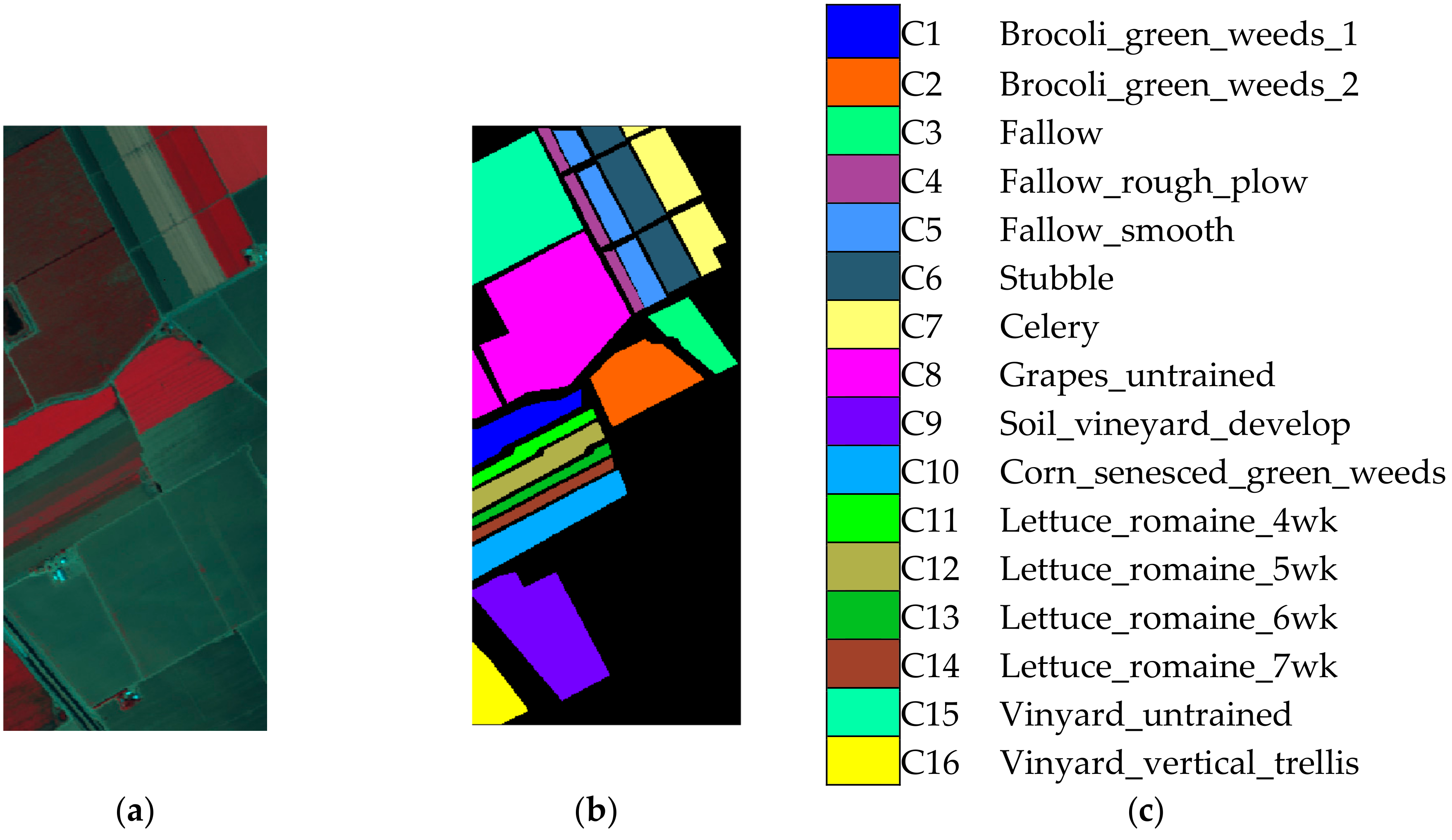 Remotesensing 13 00193 g003