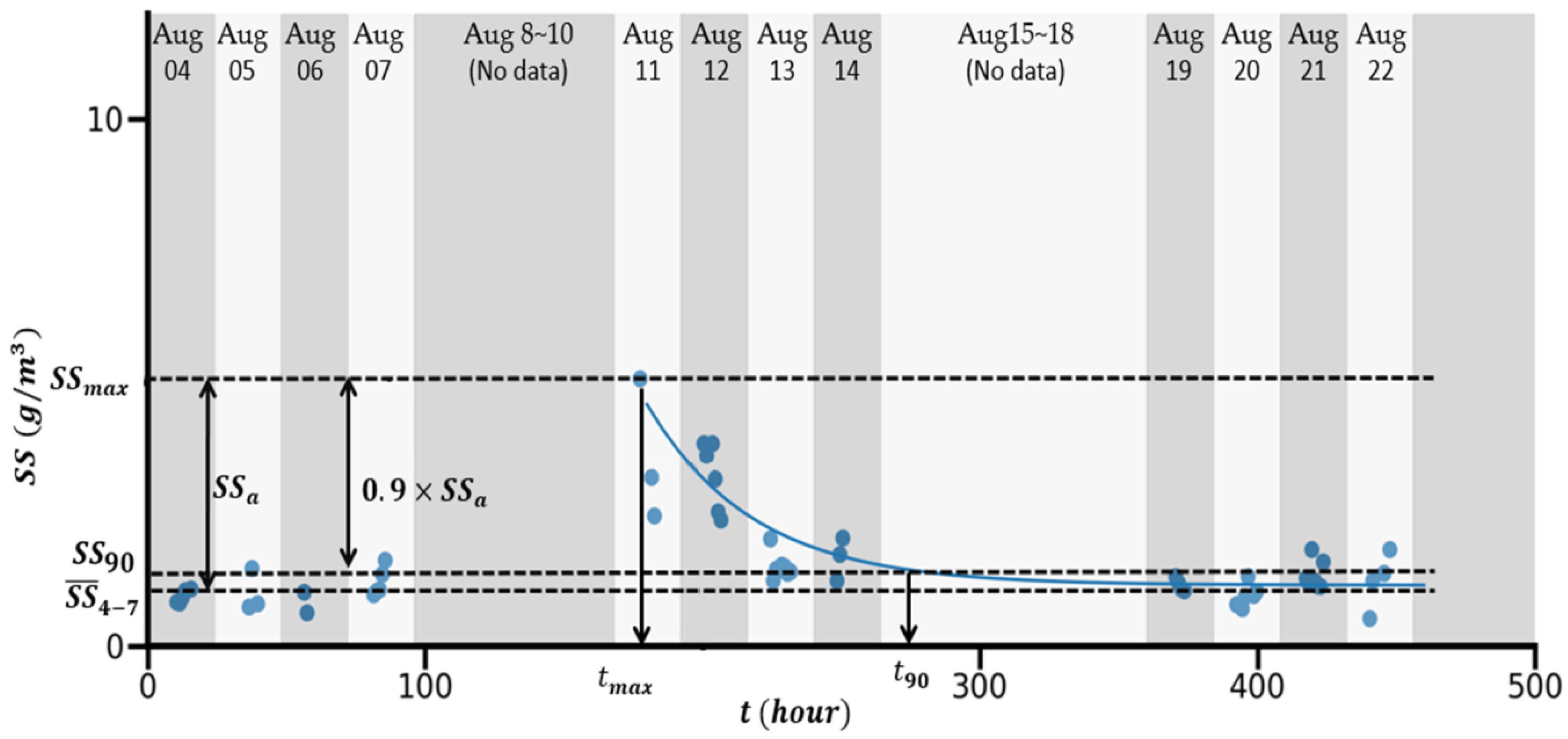 Remotesensing 13 00194 g003