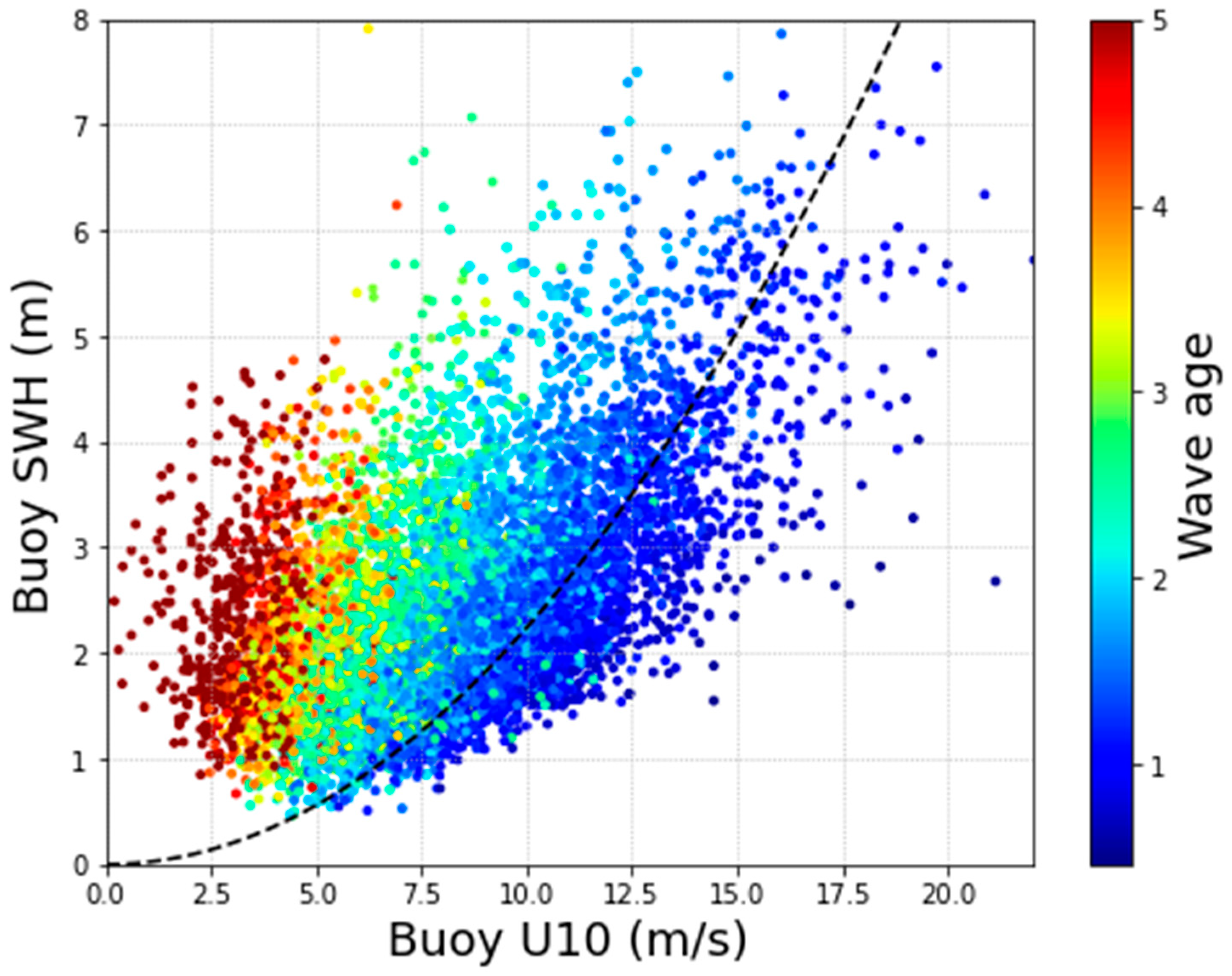 Remotesensing 13 00195 g003