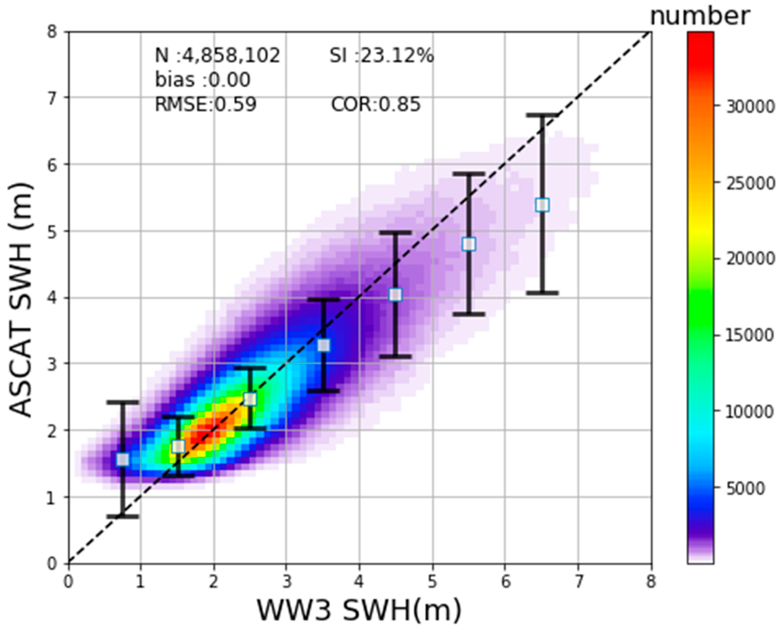 Remotesensing 13 00195 g006