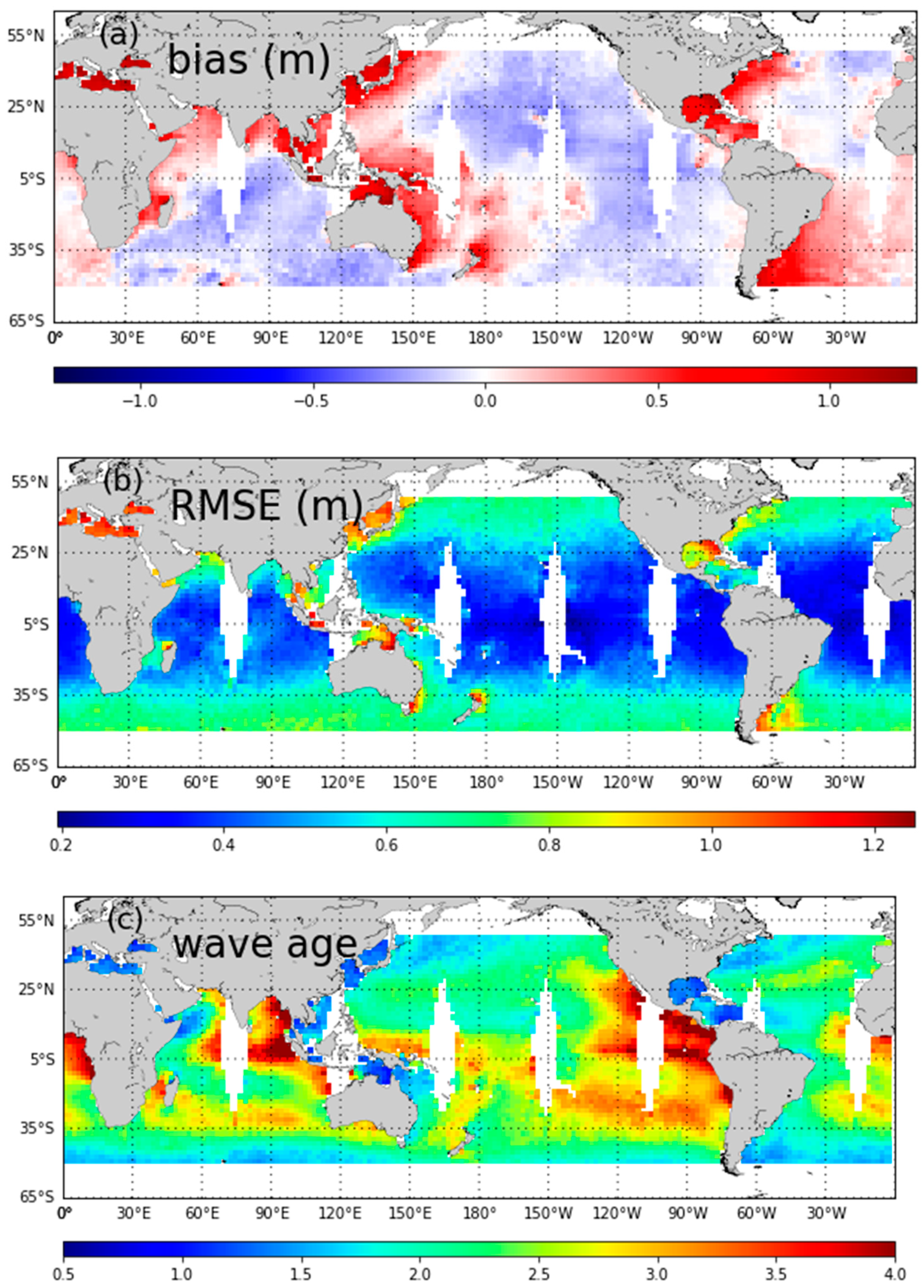 Remotesensing 13 00195 g009