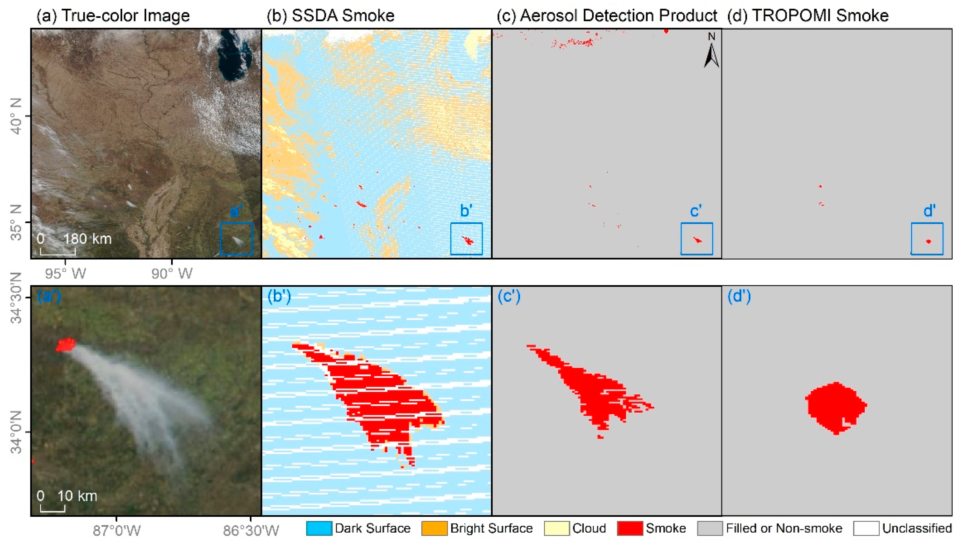 Remotesensing 13 00196 g007
