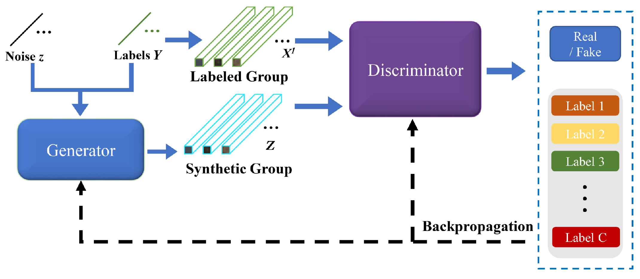 Remotesensing 13 00198 g001