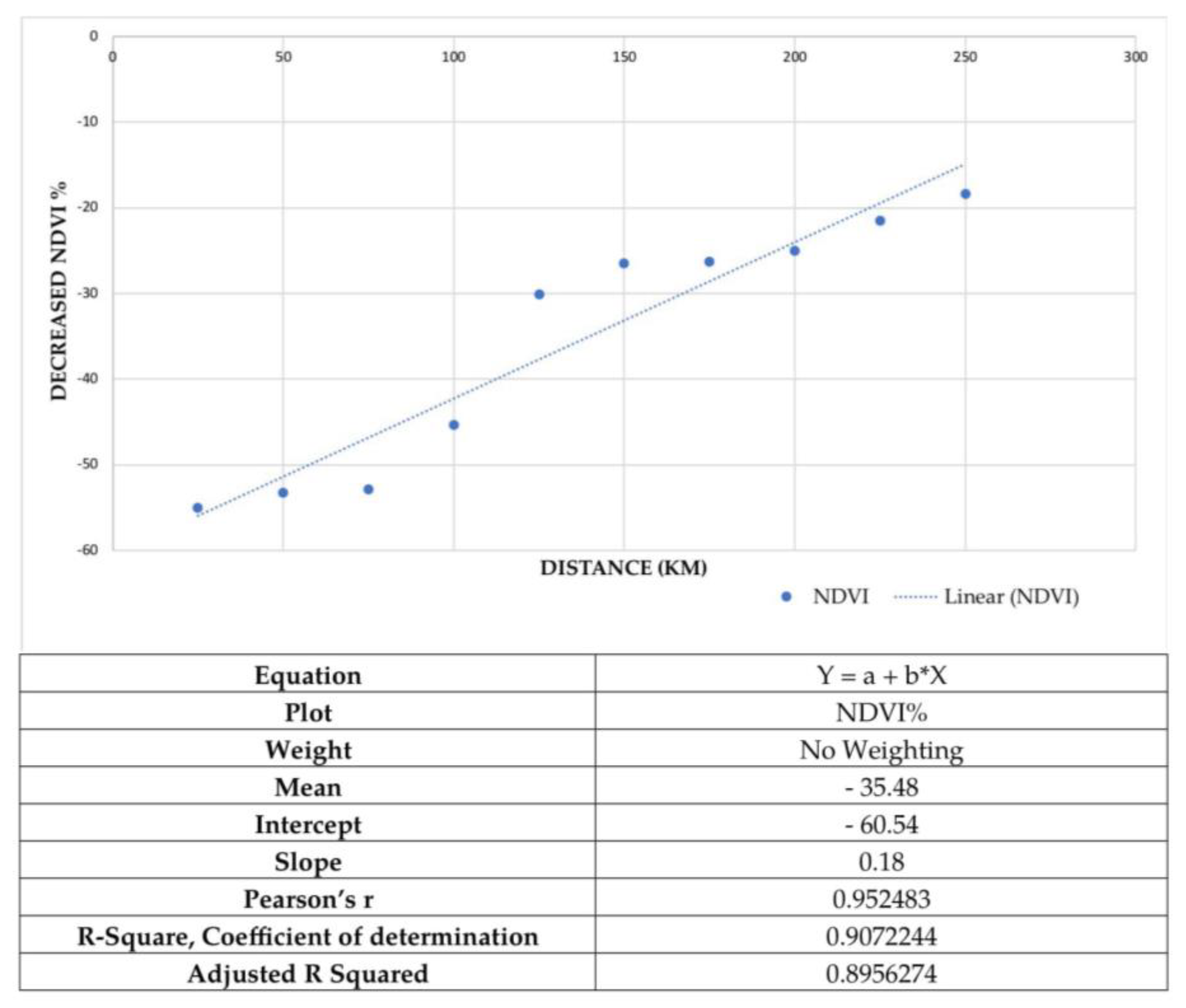 Remotesensing 13 00201 g007