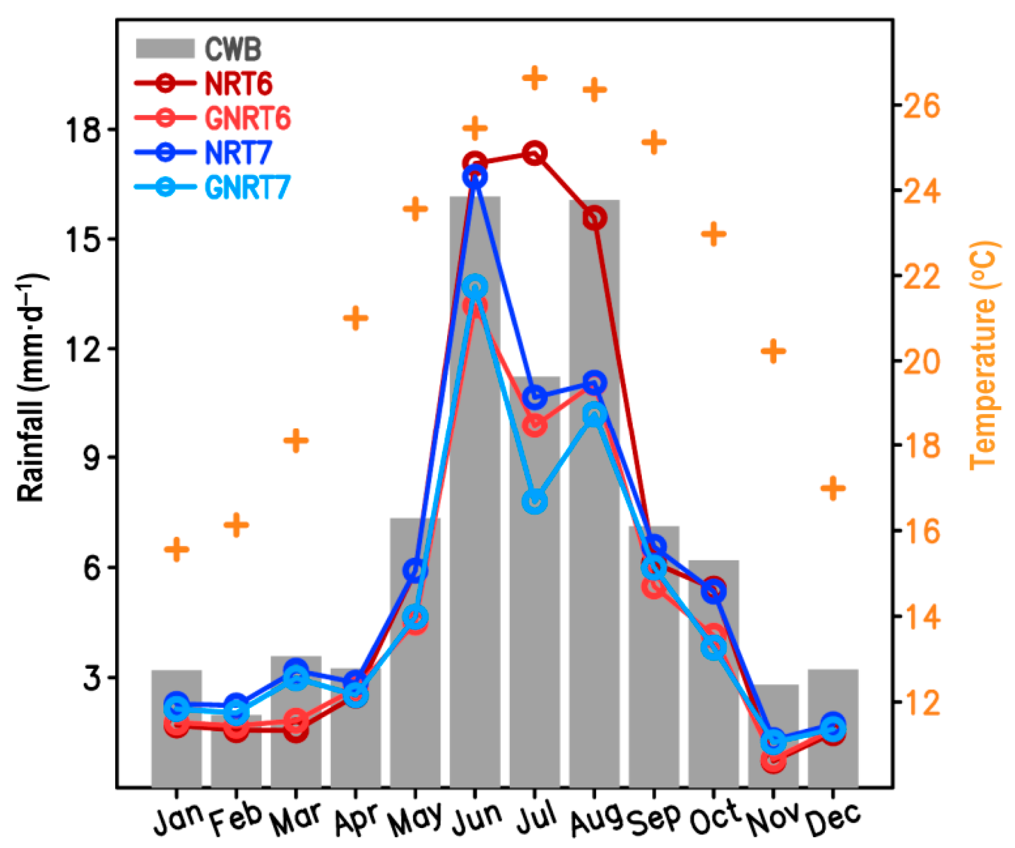 Remotesensing 13 00202 g002