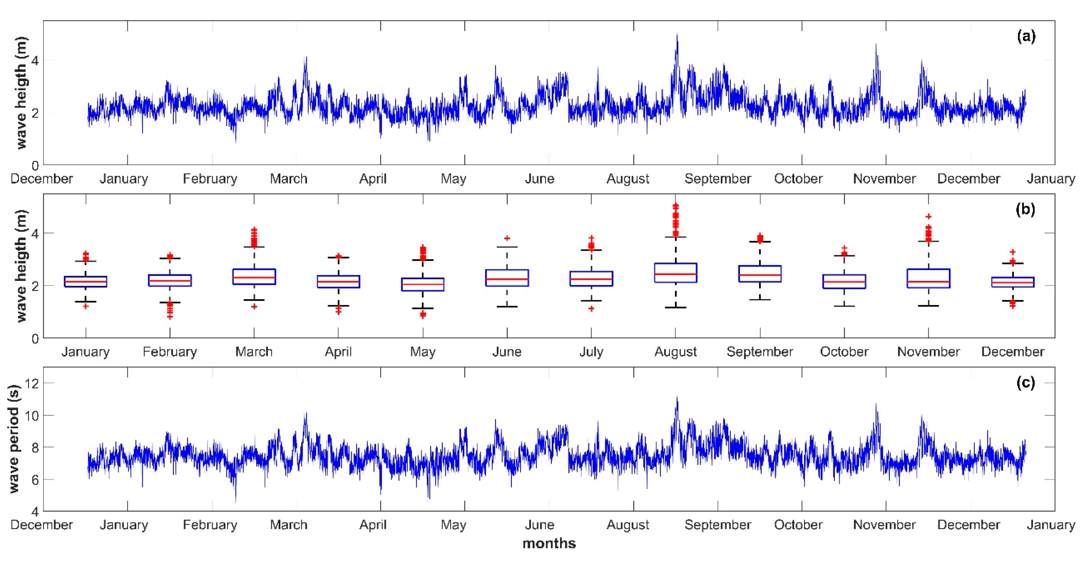 Remotesensing 13 00203 g004