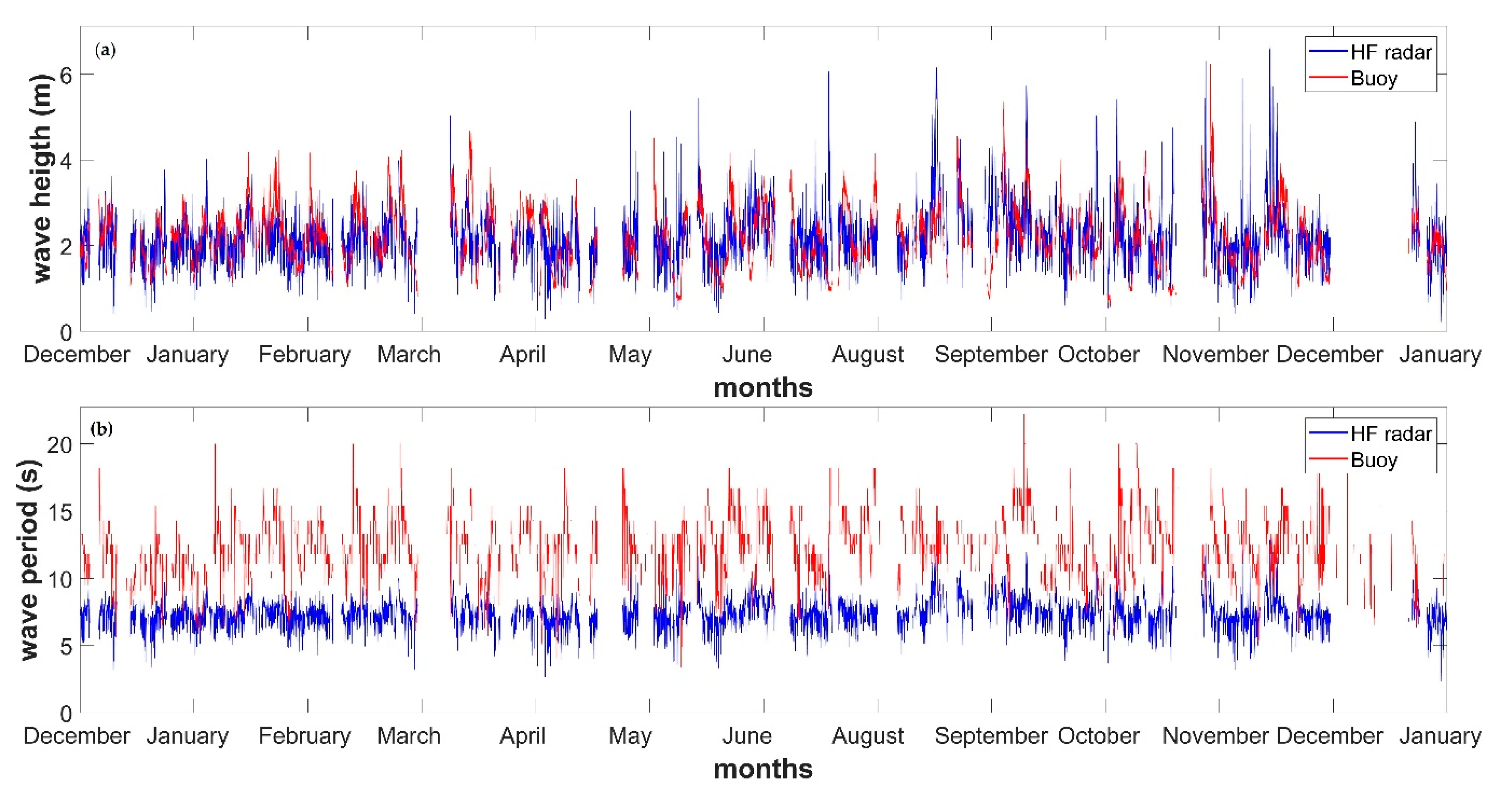 Remotesensing 13 00203 g005