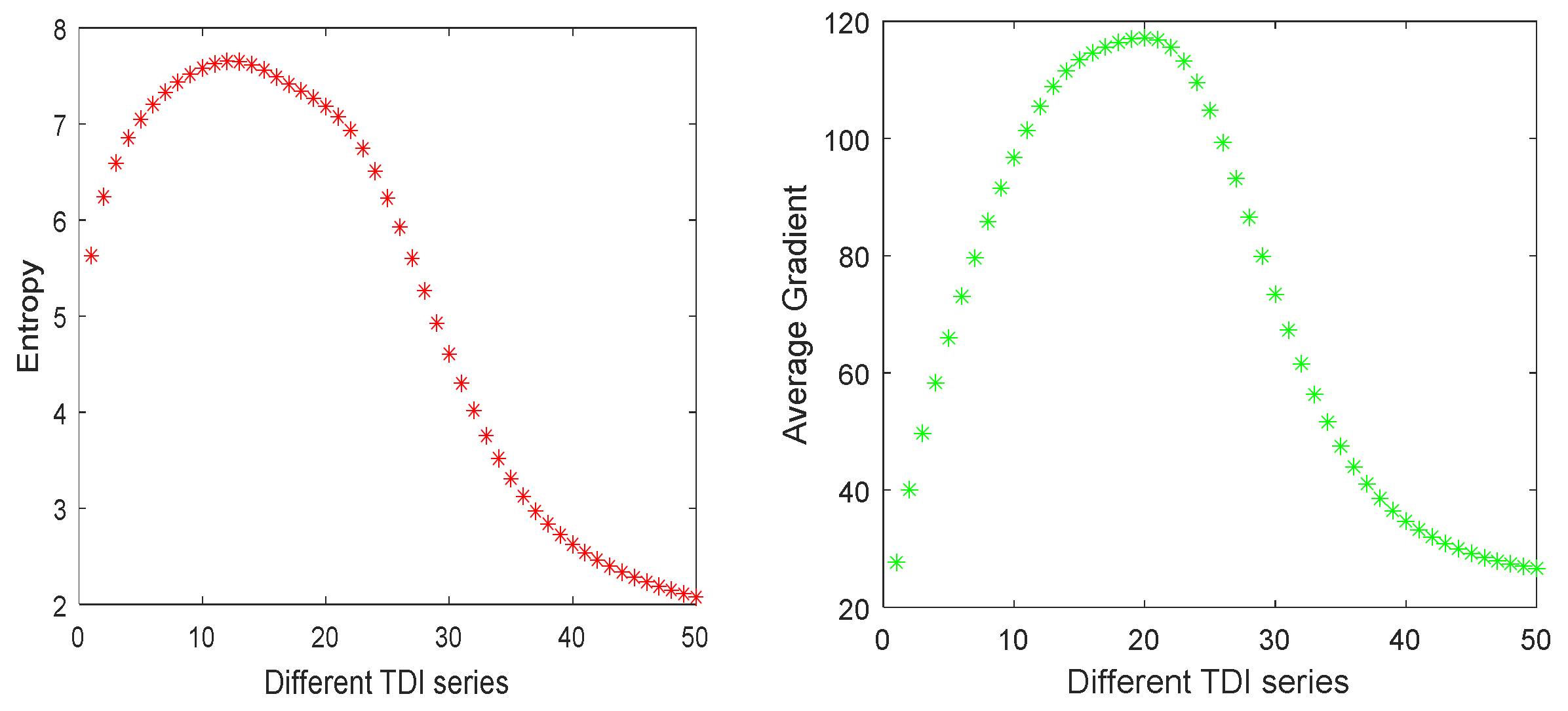 Remotesensing 13 00204 g002
