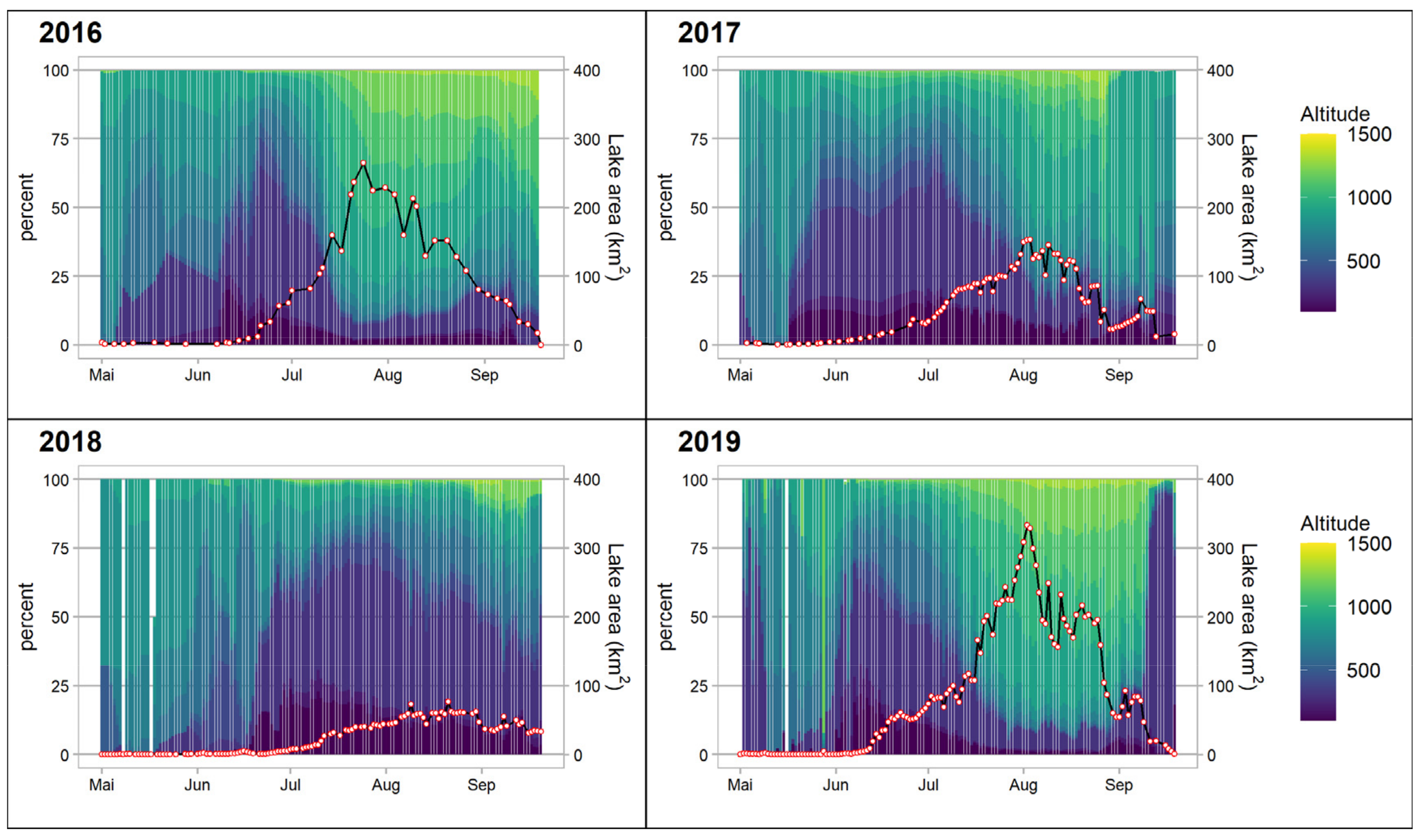 Remotesensing 13 00205 g006