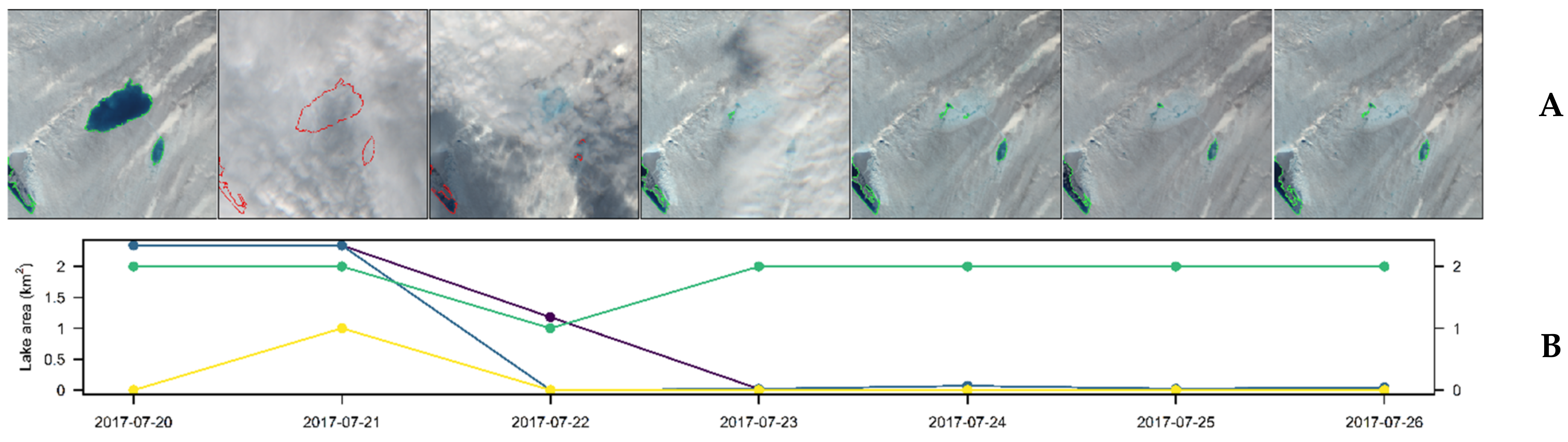 Remotesensing 13 00205 g010