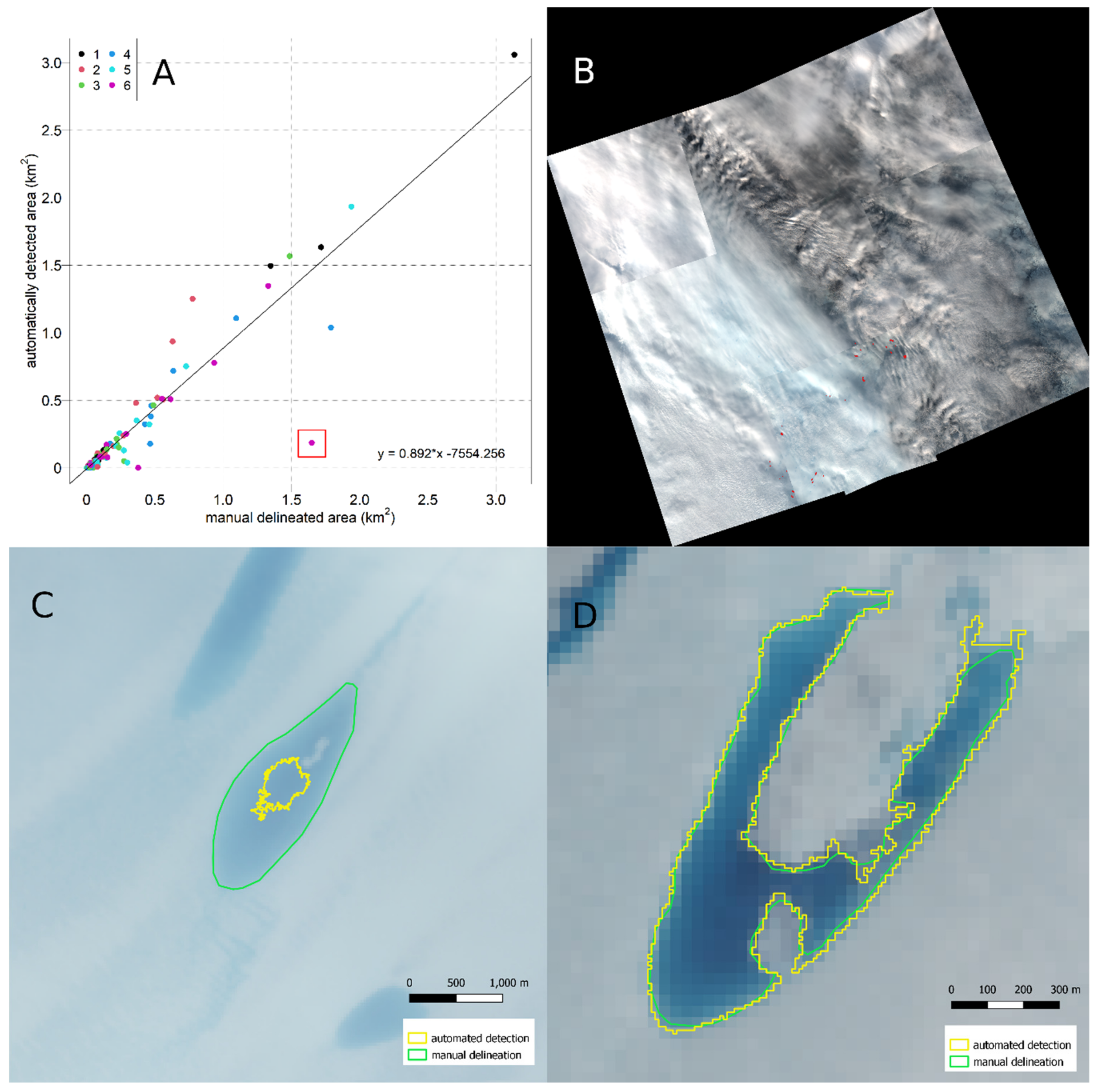 Remotesensing 13 00205 g011