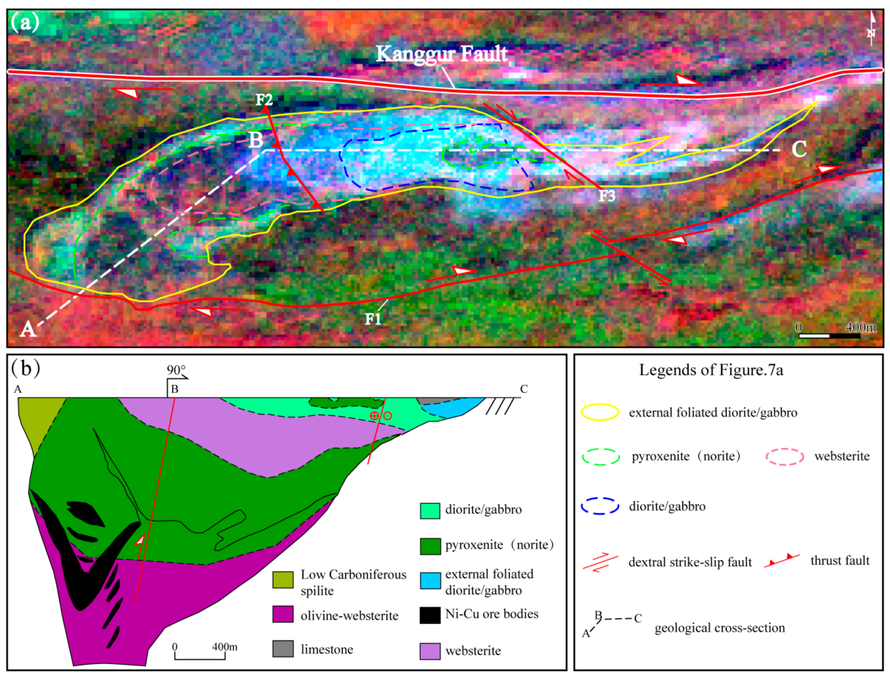 Remotesensing 13 00206 g009 Remotesensing 13 00206 g009