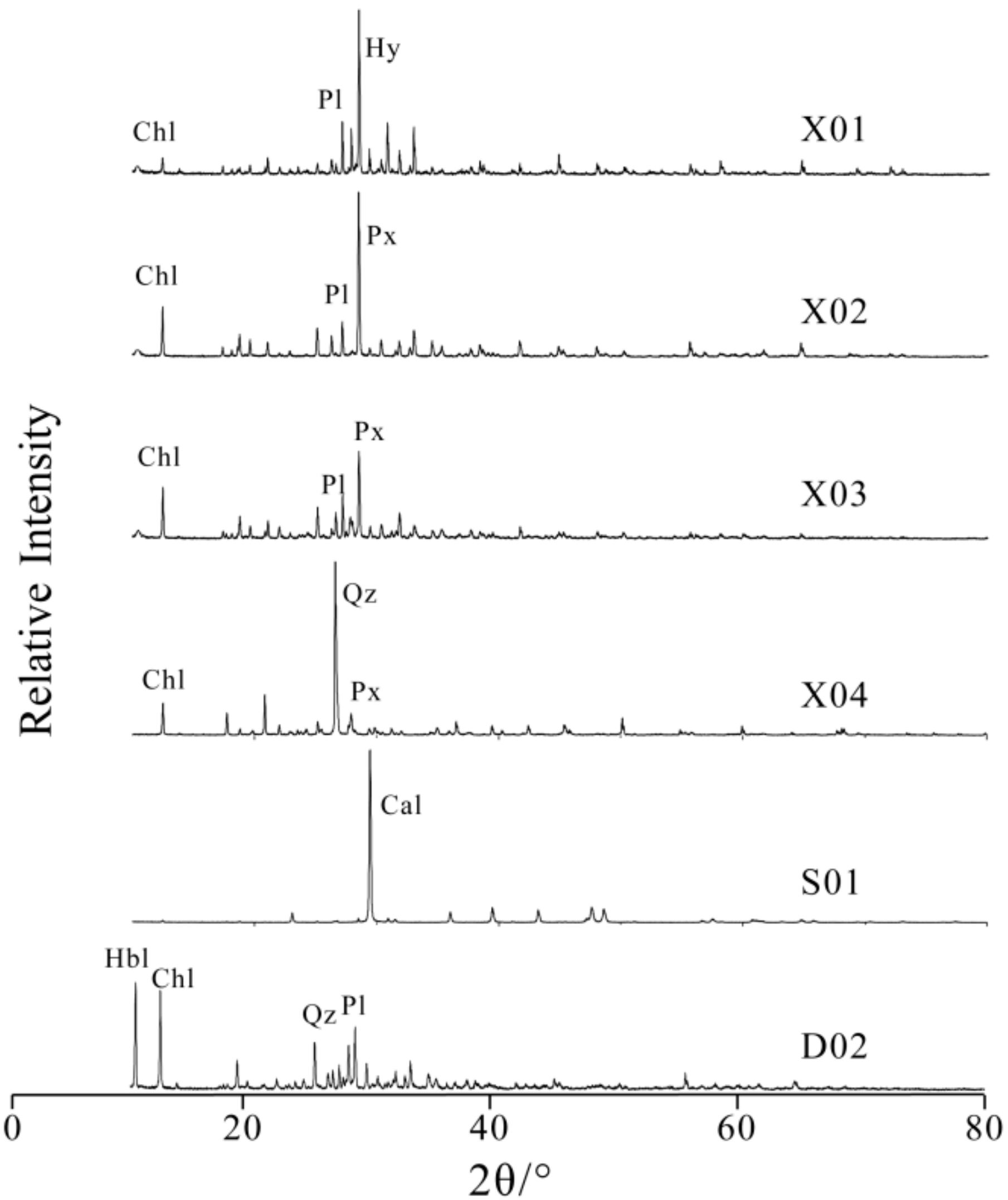 Remotesensing 13 00206 g012 Remotesensing 13 00206 g012