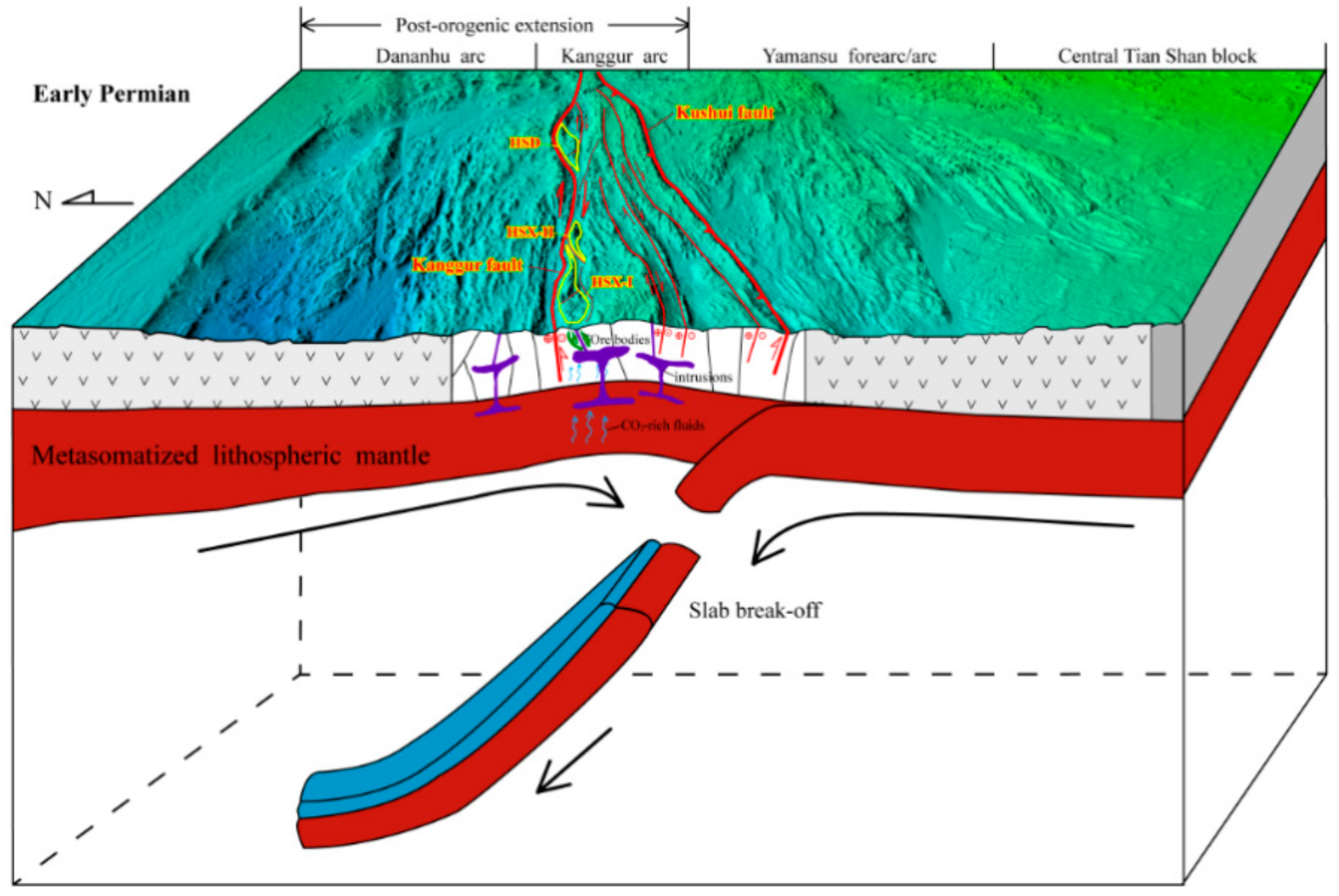 Remotesensing 13 00206 g014 Remotesensing 13 00206 g014