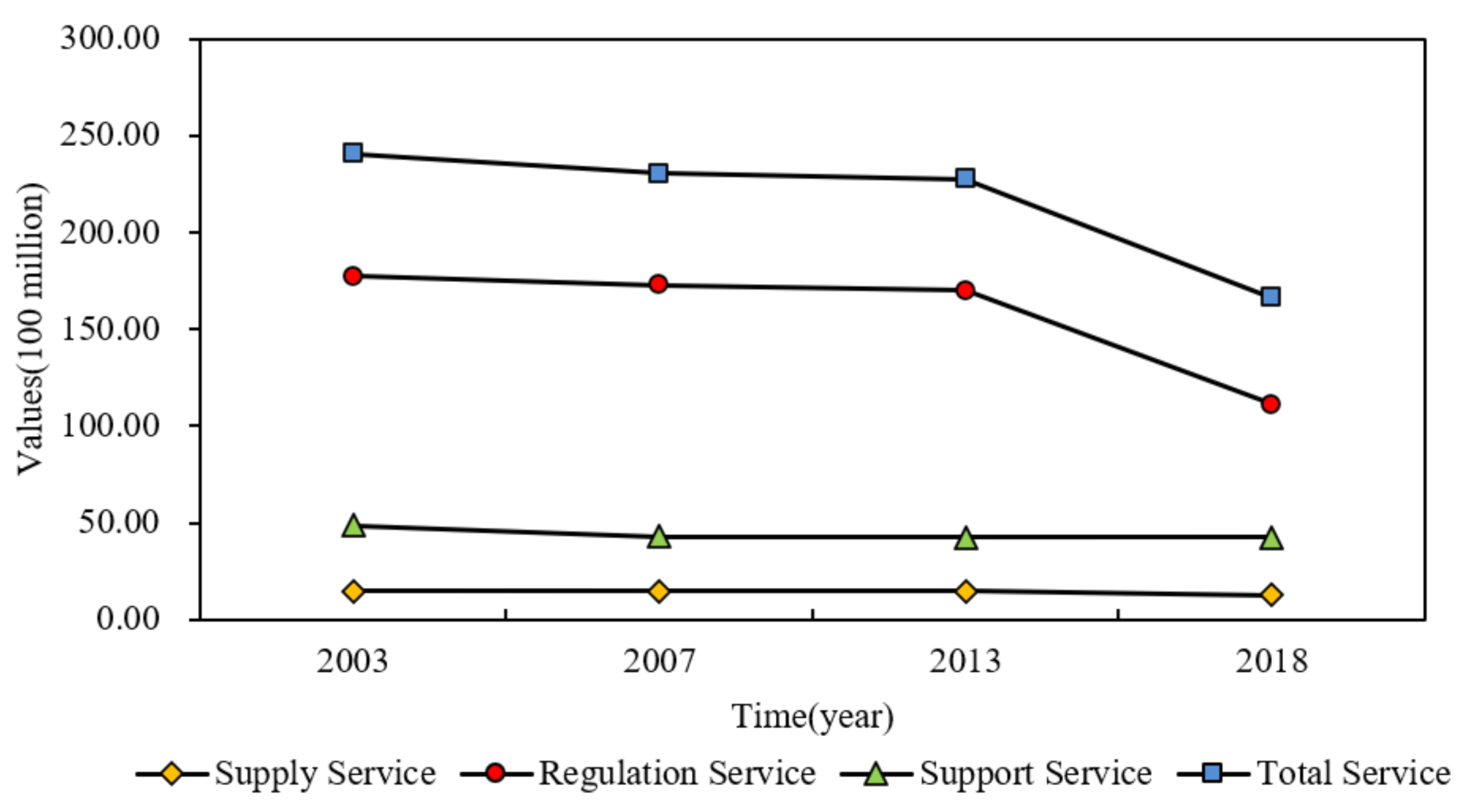 Remotesensing 13 00207 g005 Remotesensing 13 00207 g005