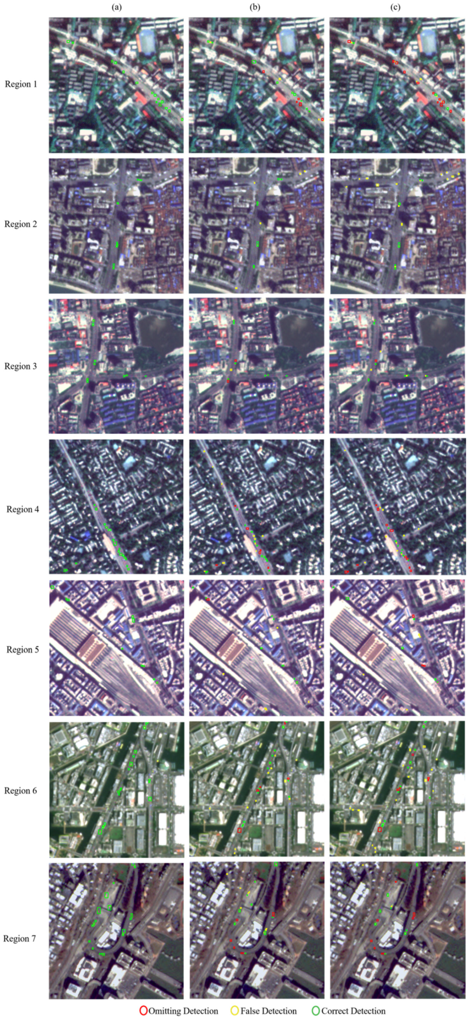 Remotesensing 13 00208 g005