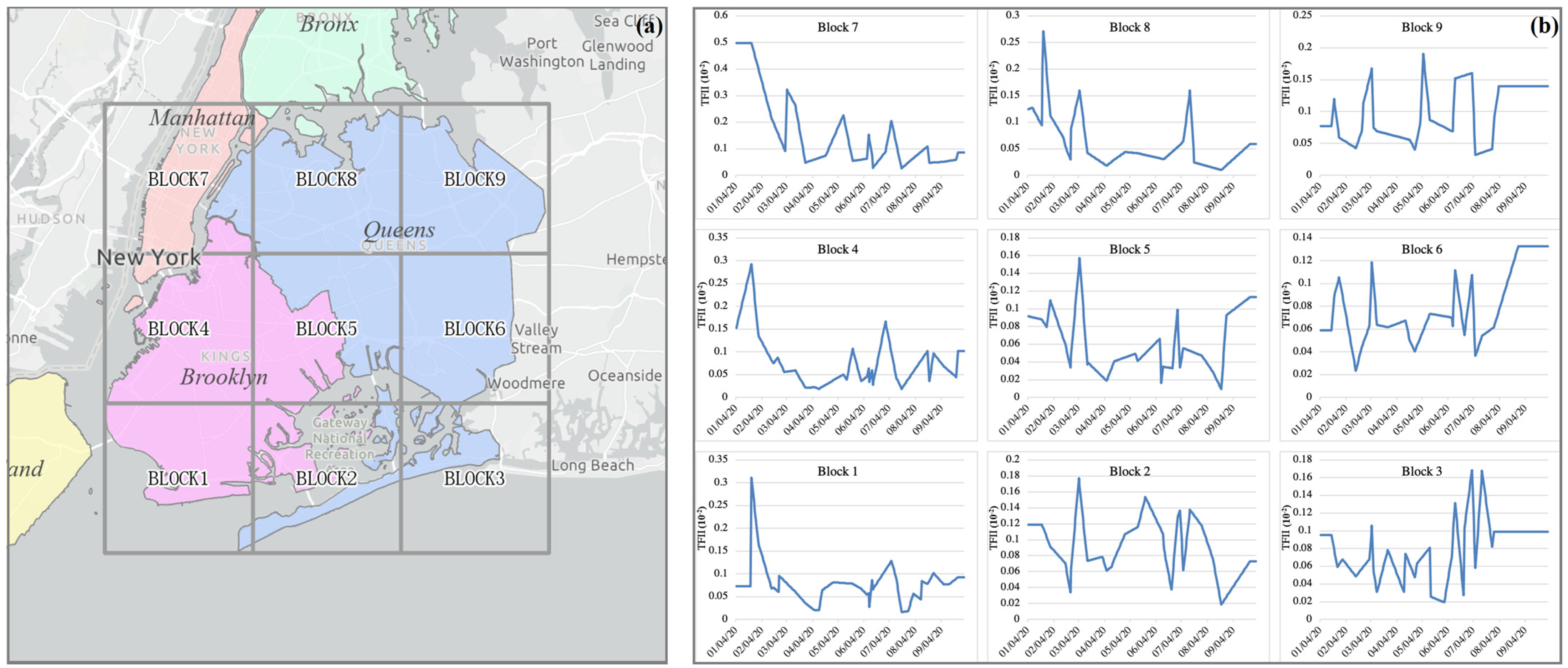 Remotesensing 13 00208 g008