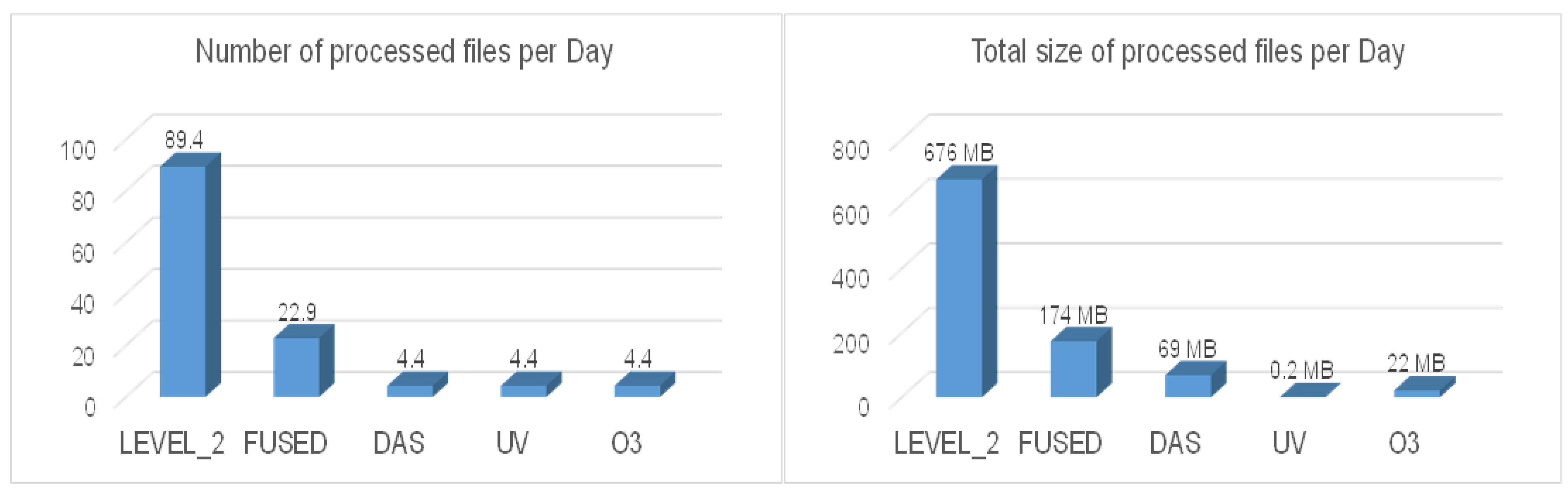 Remotesensing 13 00210 g013 Remotesensing 13 00210 g013