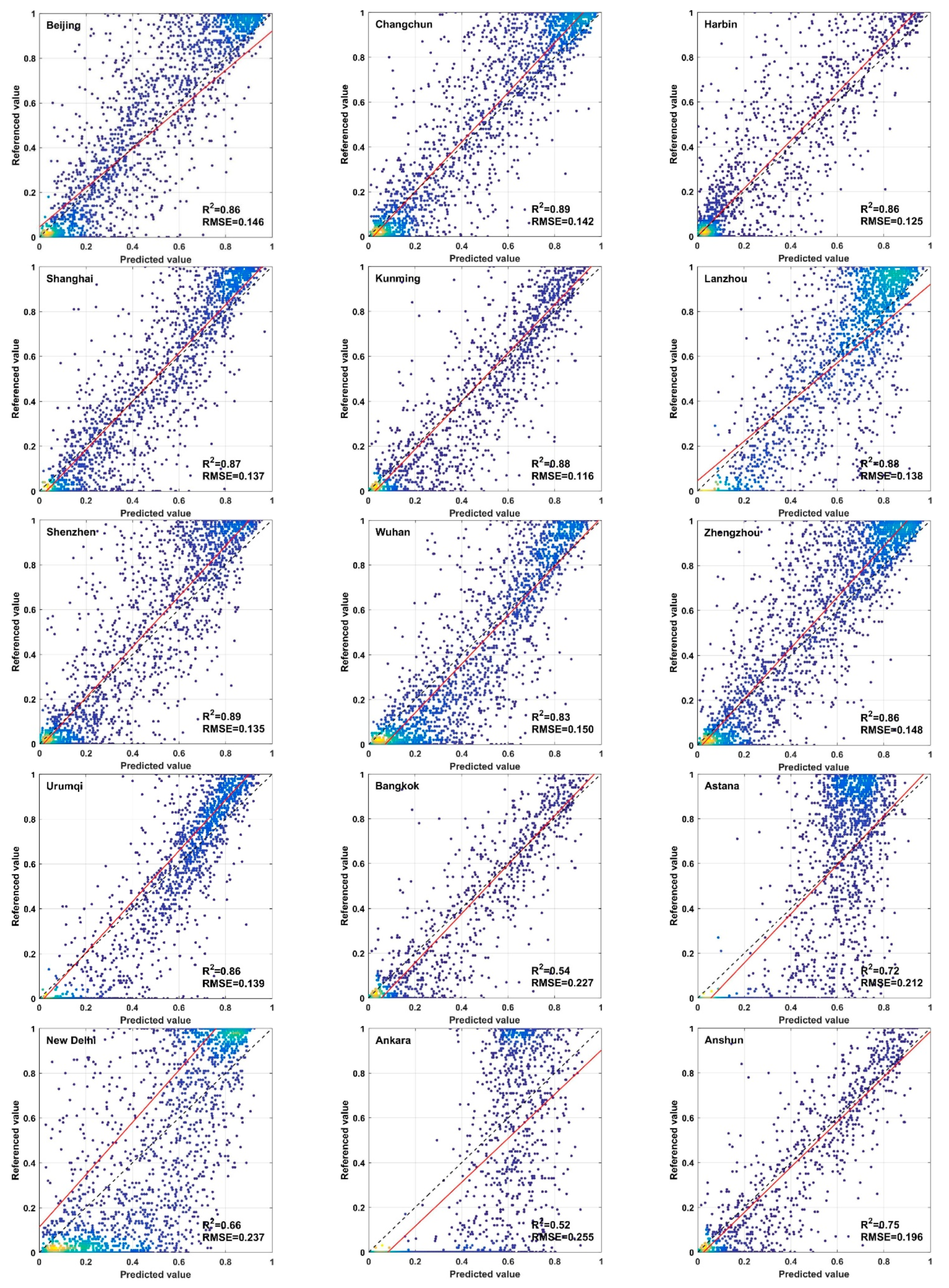 Remotesensing 13 00212 g006a