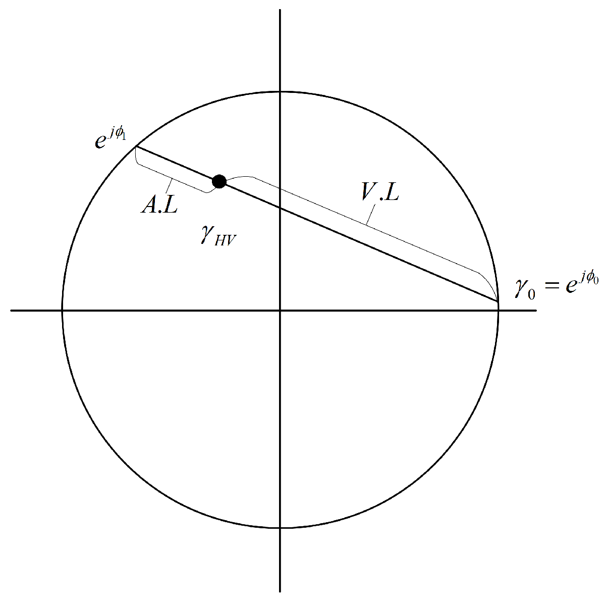 Remotesensing 13 00213 g002