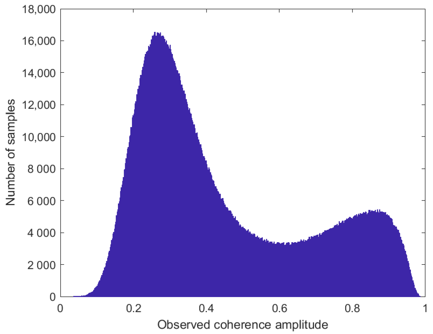 Remotesensing 13 00213 g010