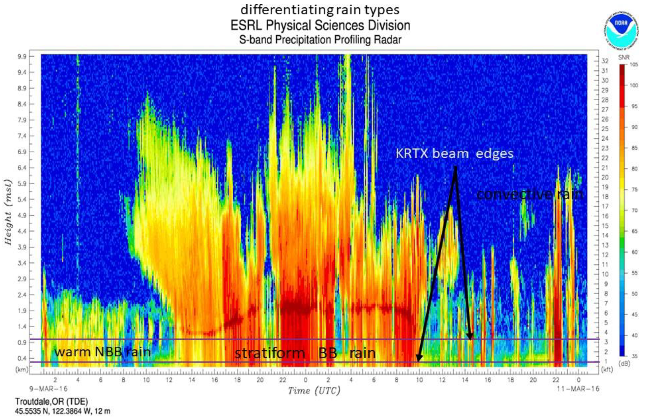 Remotesensing 13 00214 g002