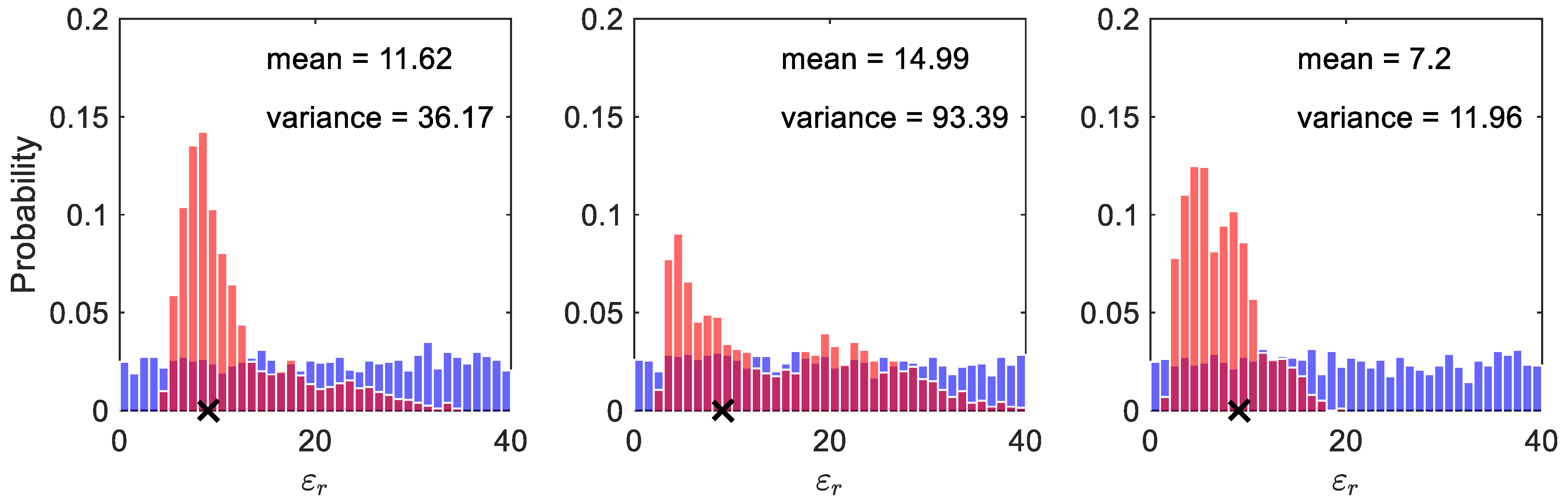 Remotesensing 13 00215 g002