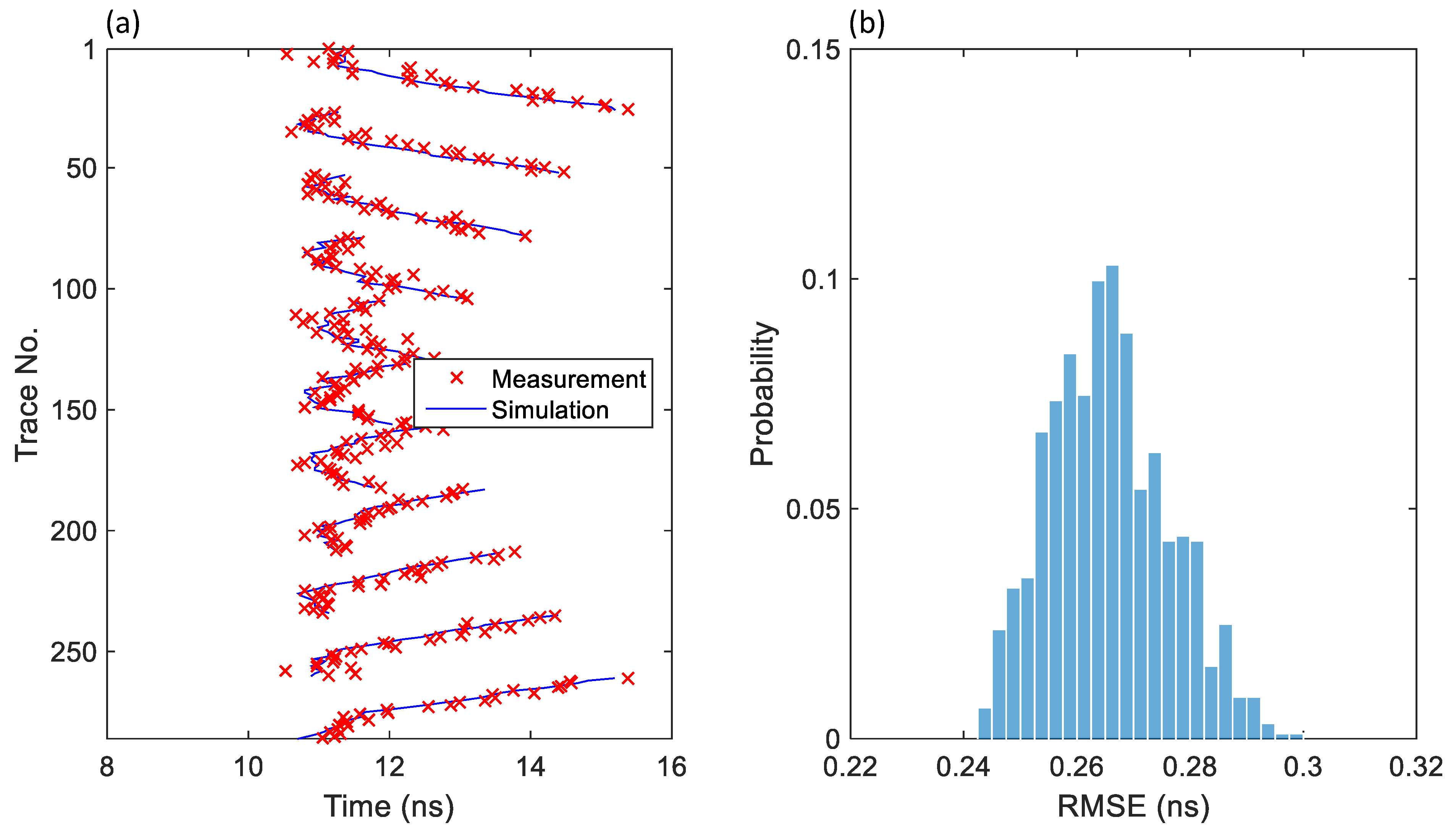 Remotesensing 13 00215 g007
