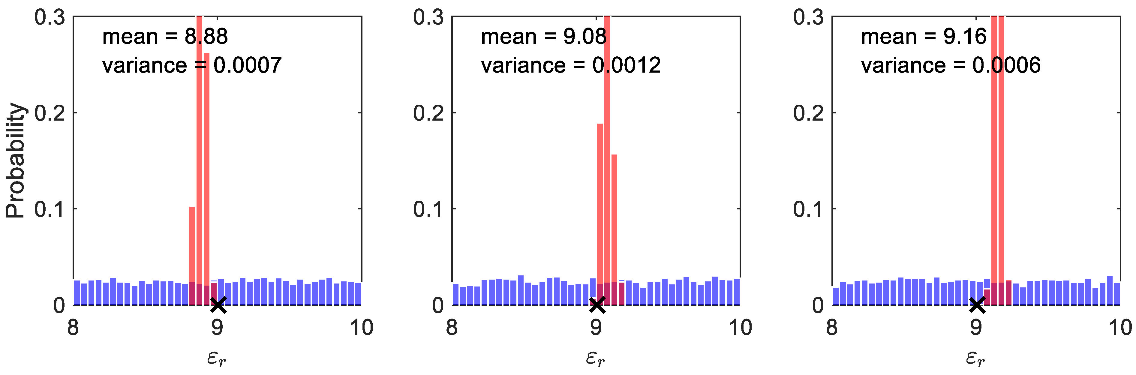 Remotesensing 13 00215 g008
