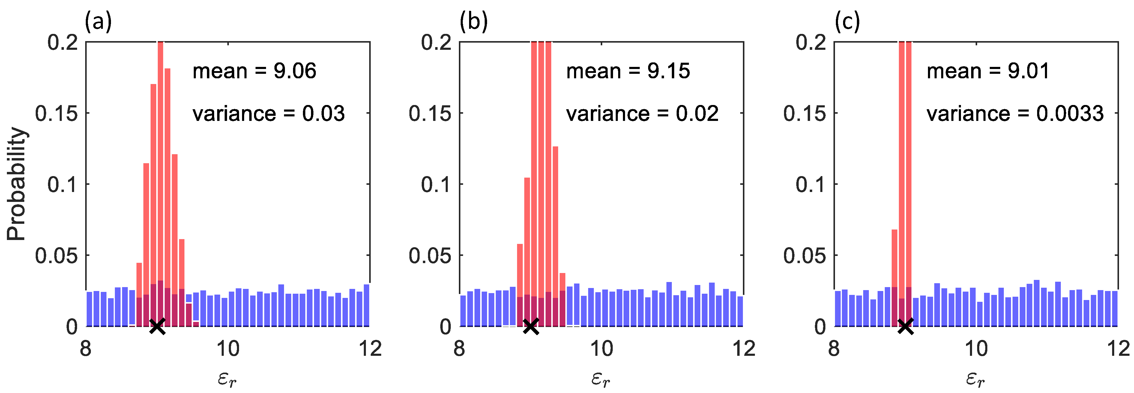 Remotesensing 13 00215 g011