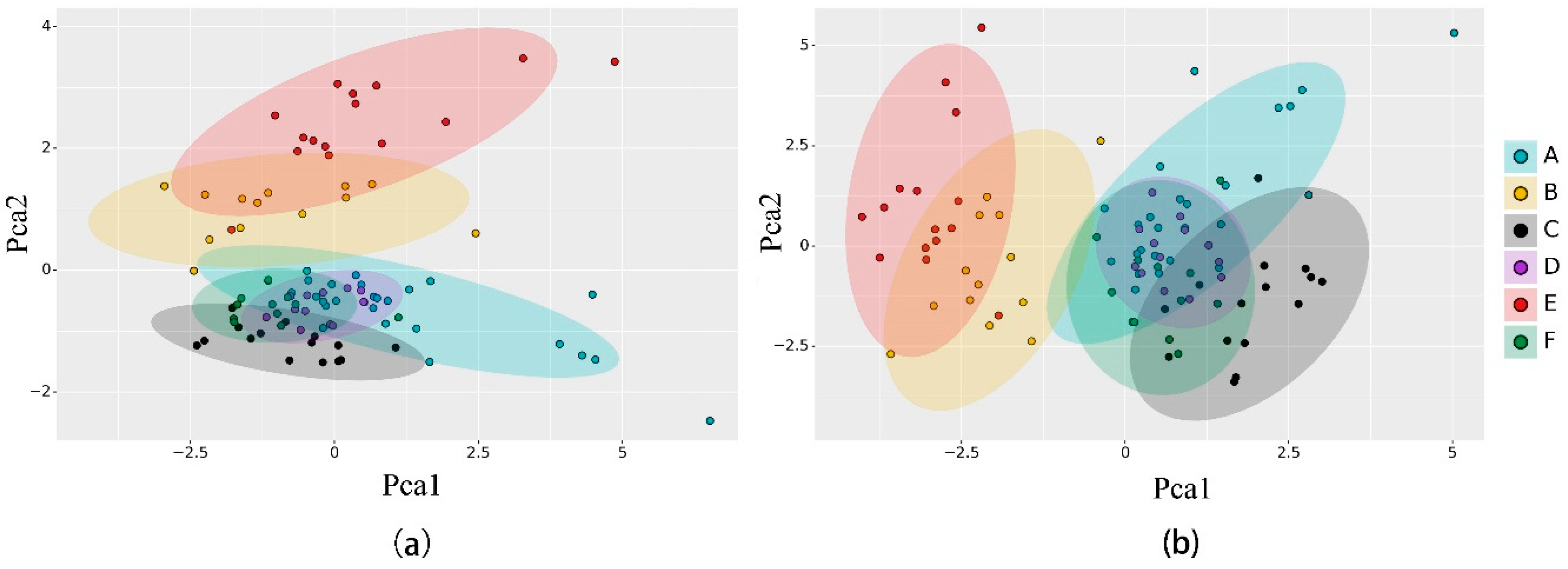Remotesensing 13 00216 g009