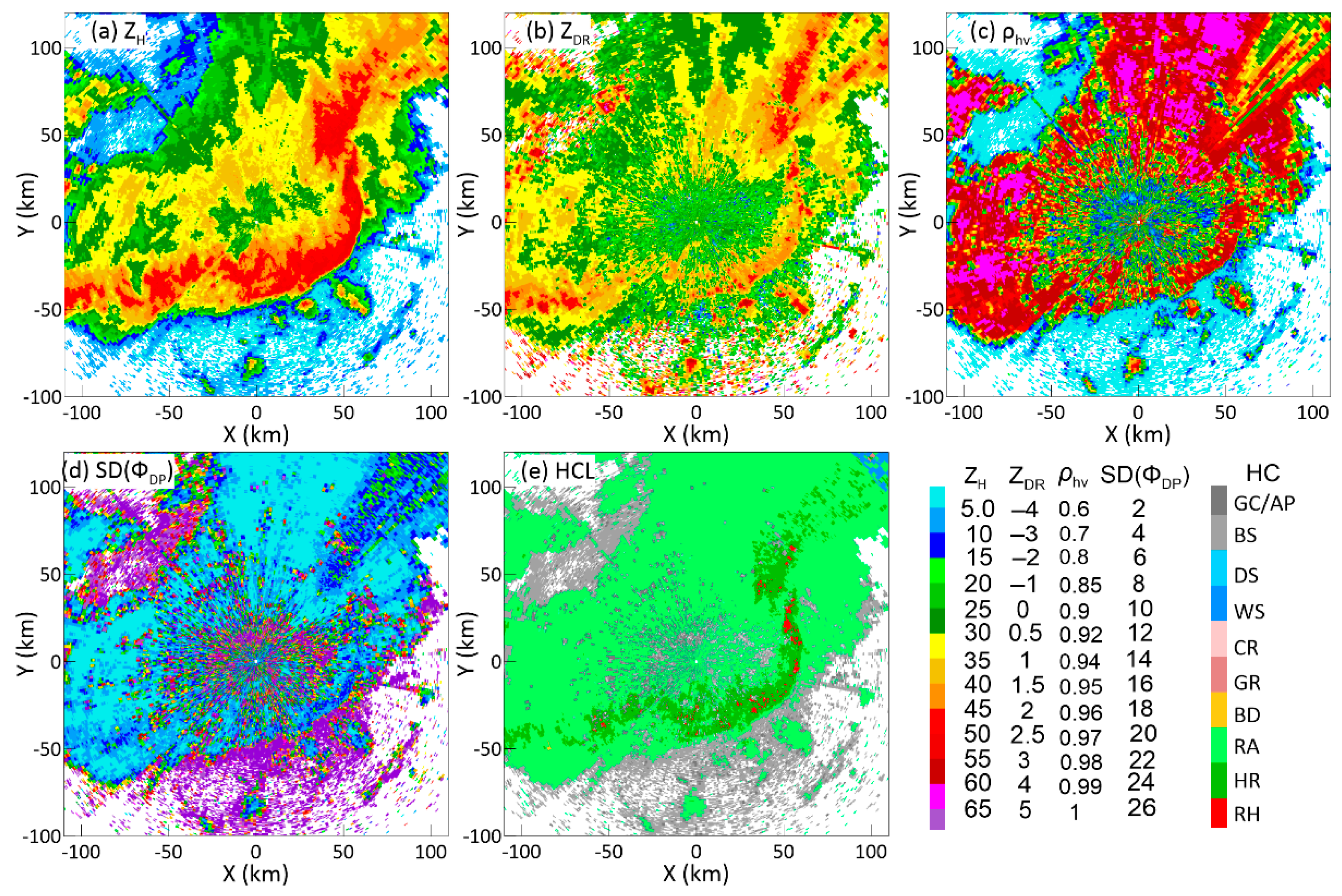 Remotesensing 13 00217 g009
