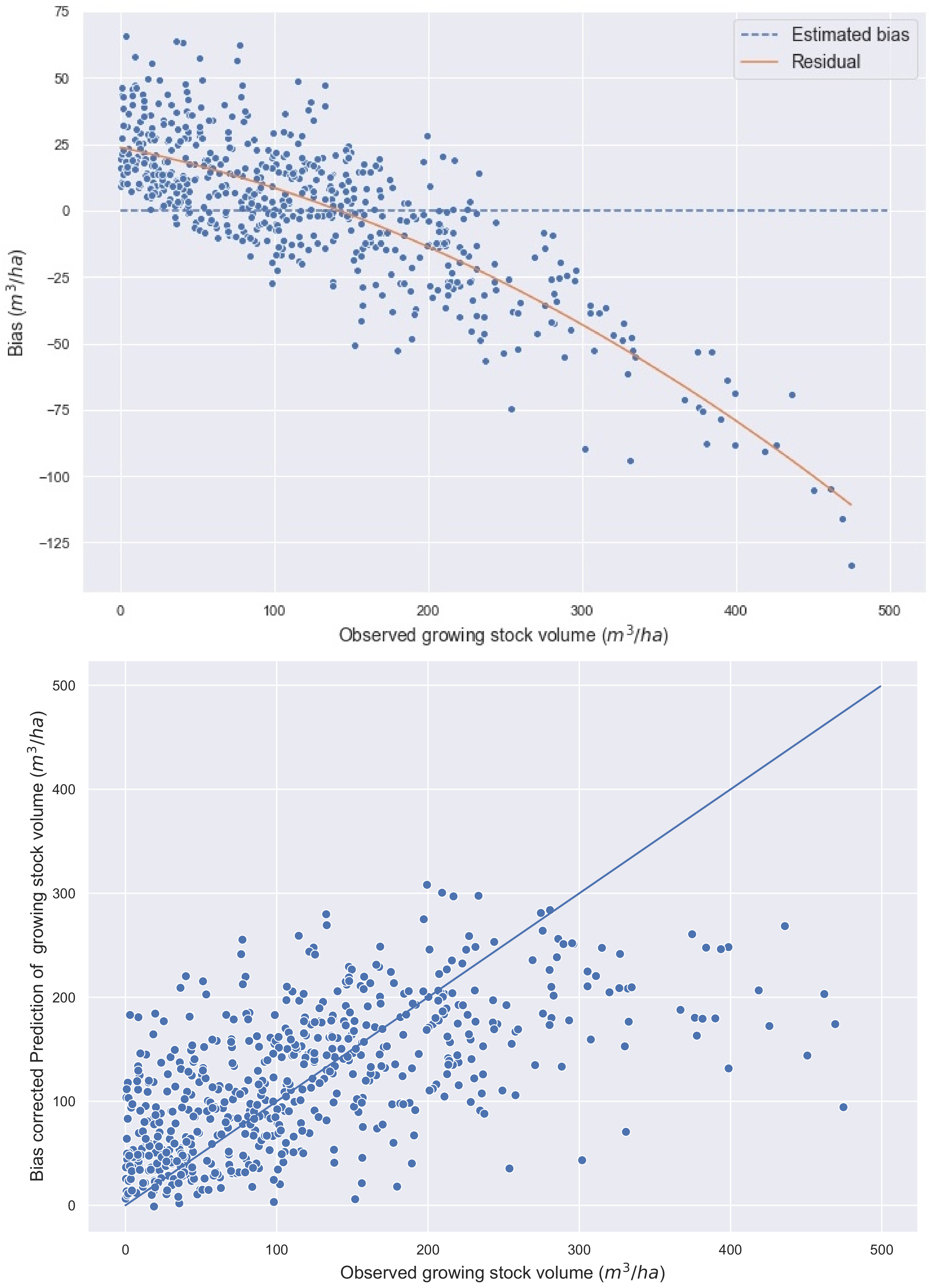 Remotesensing 13 00218 g008 Remotesensing 13 00218 g008