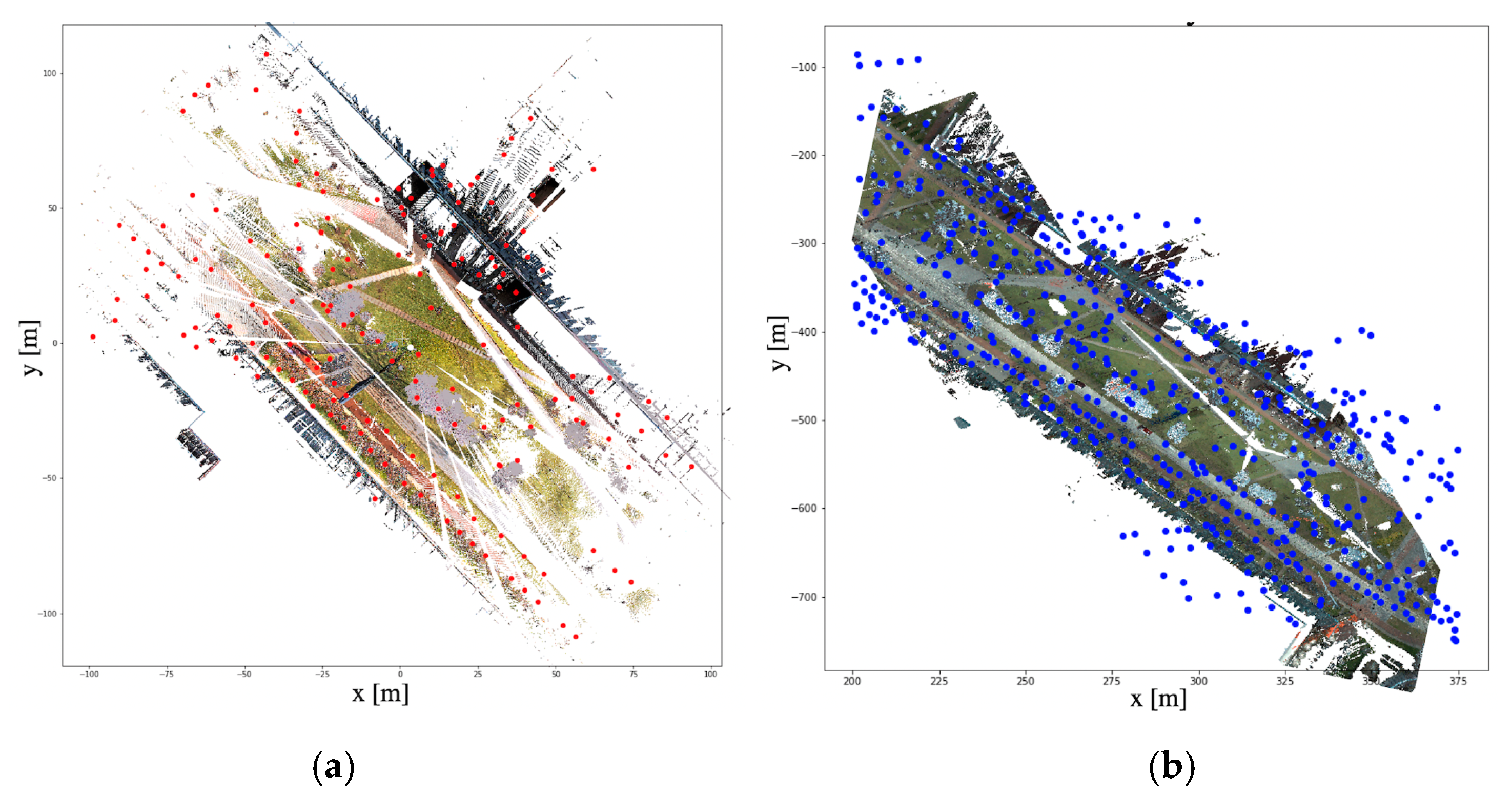 Remotesensing 13 00219 g007 Remotesensing 13 00219 g007