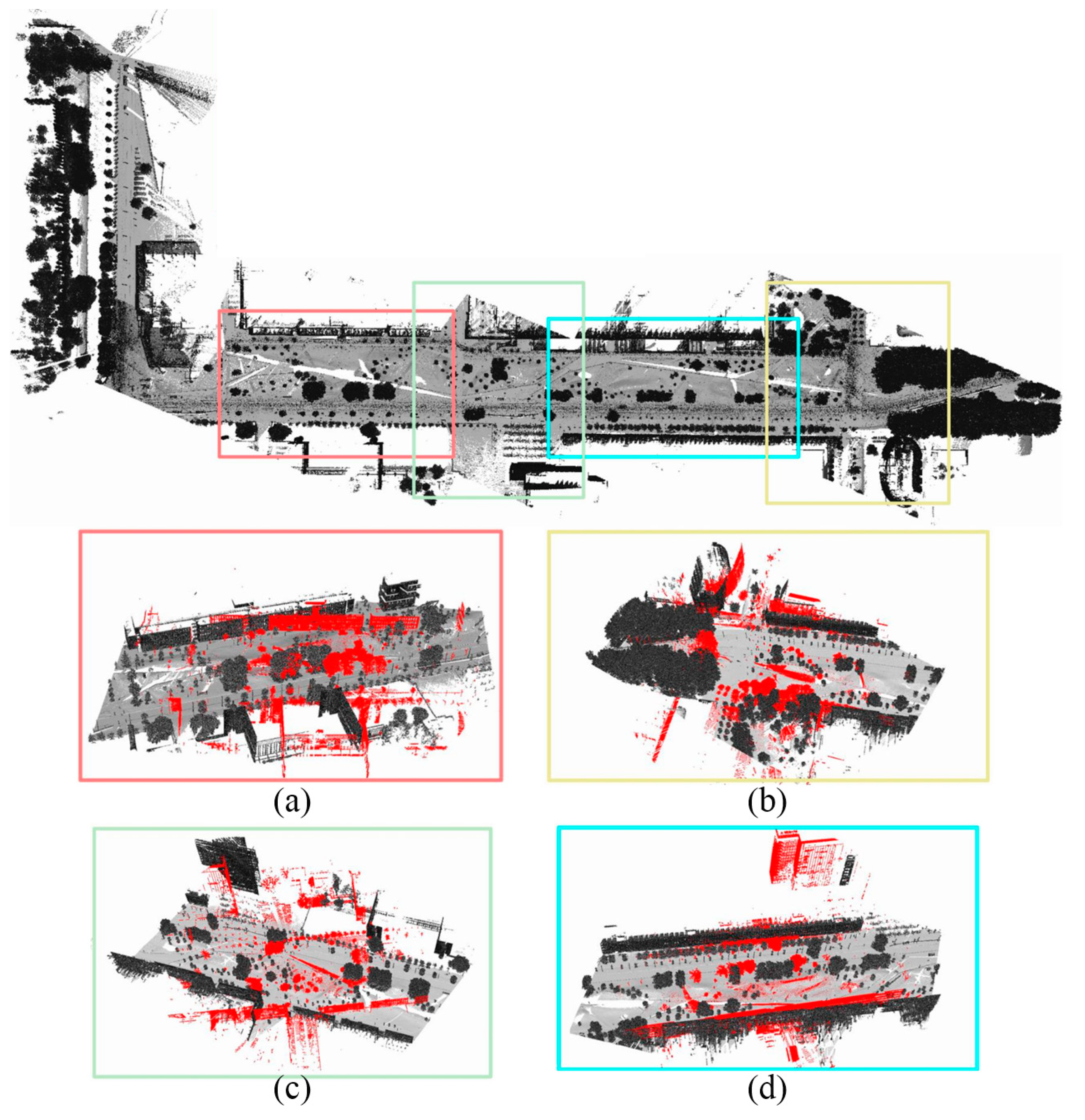 Remotesensing 13 00219 g008 Remotesensing 13 00219 g008