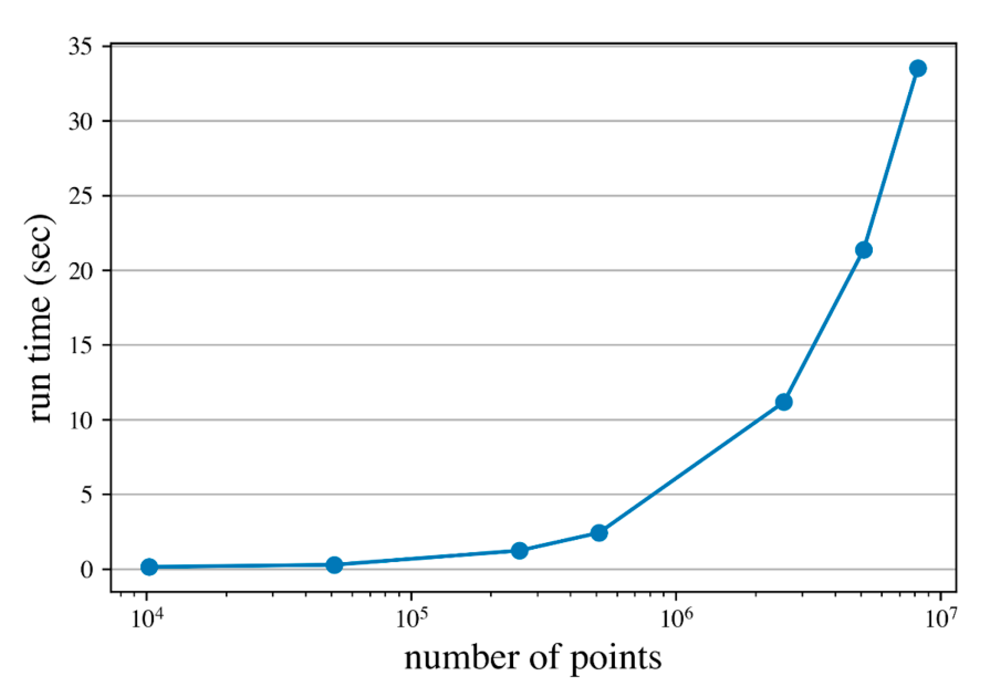Remotesensing 13 00219 g010 Remotesensing 13 00219 g010