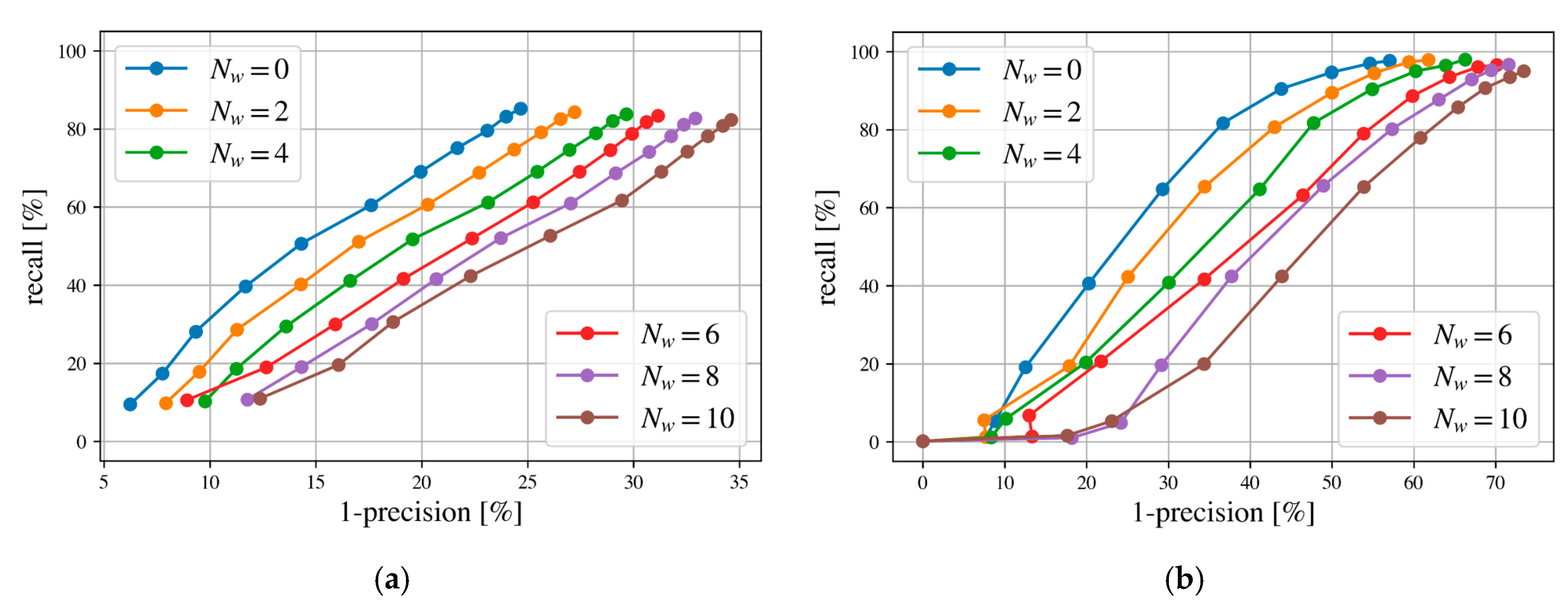 Remotesensing 13 00219 g012 Remotesensing 13 00219 g012