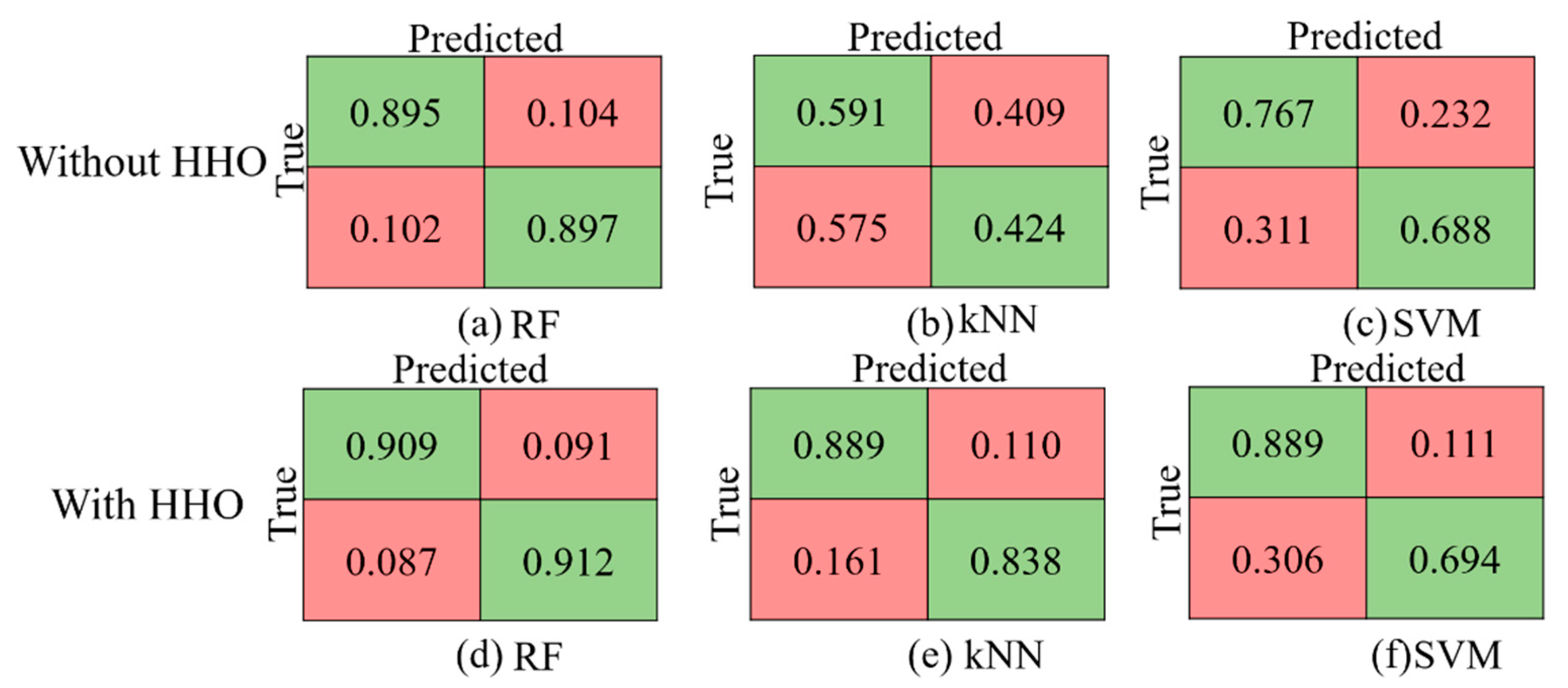 Remotesensing 13 00220 g007