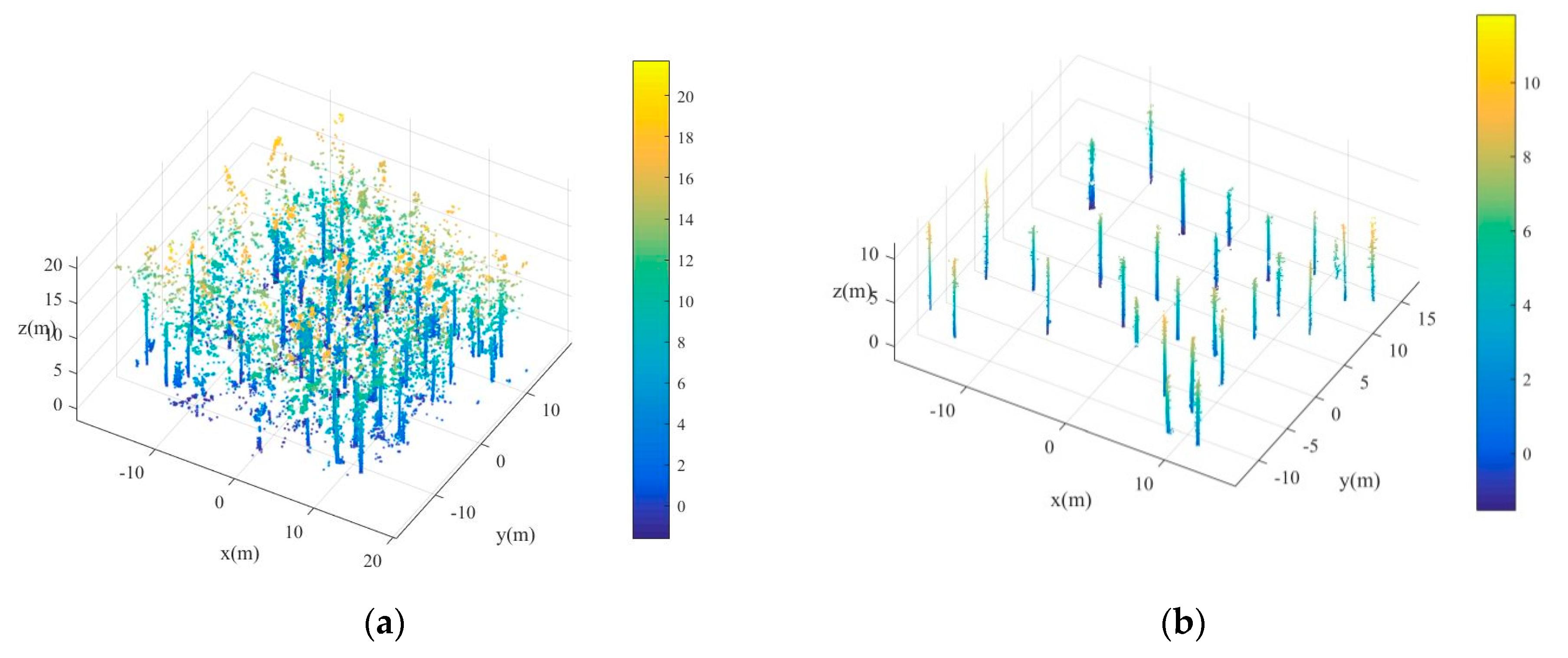 Remotesensing 13 00223 g002