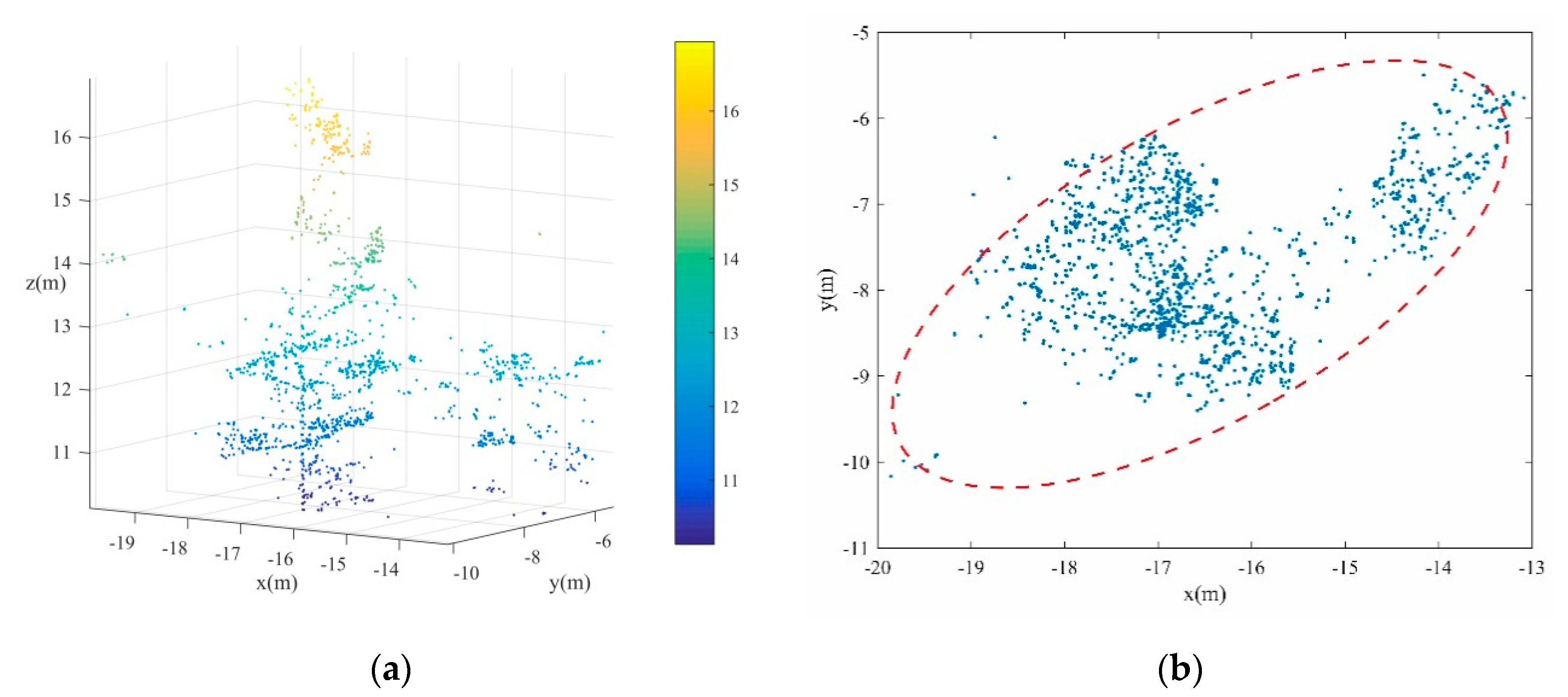 Remotesensing 13 00223 g003
