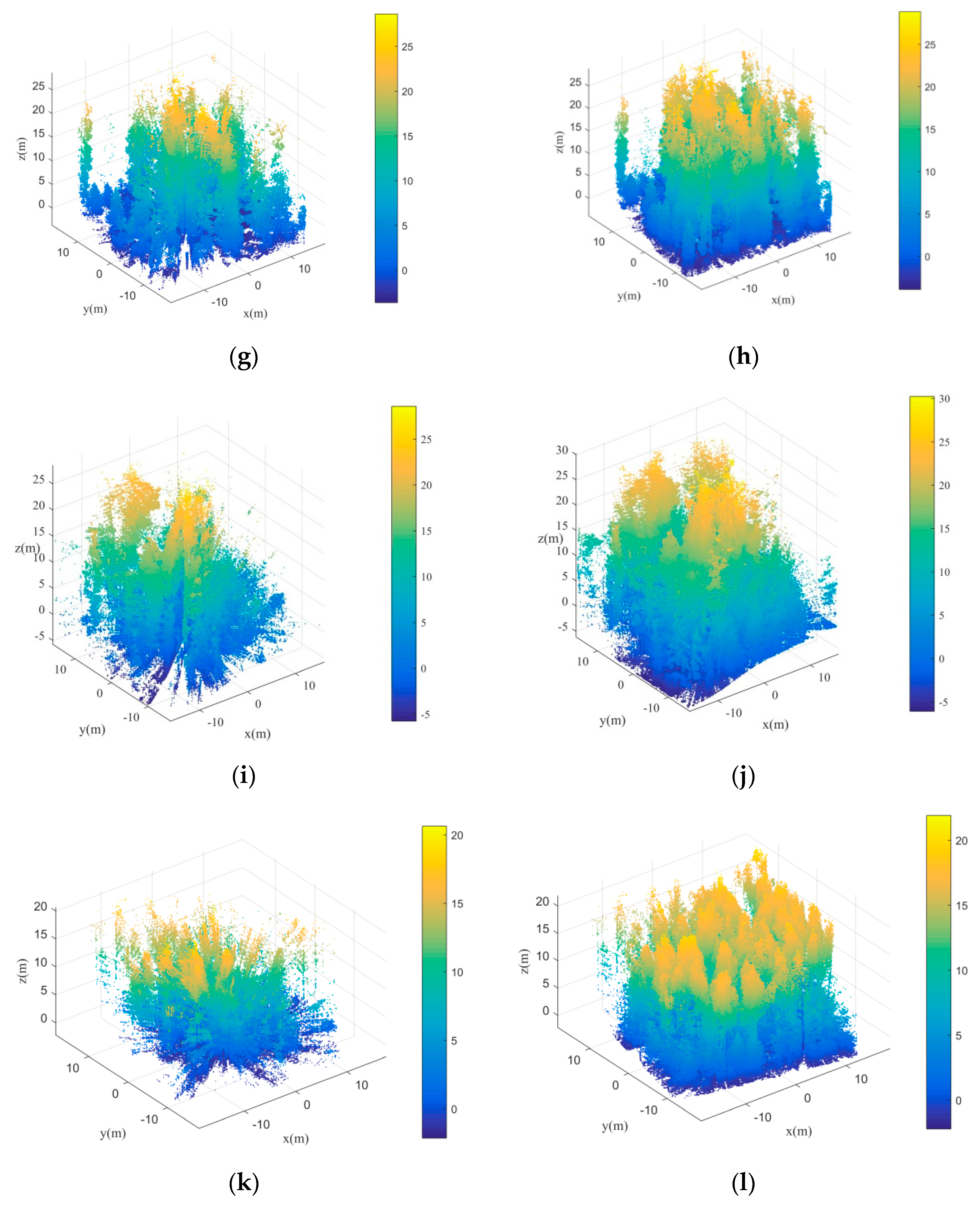 Remotesensing 13 00223 g010b