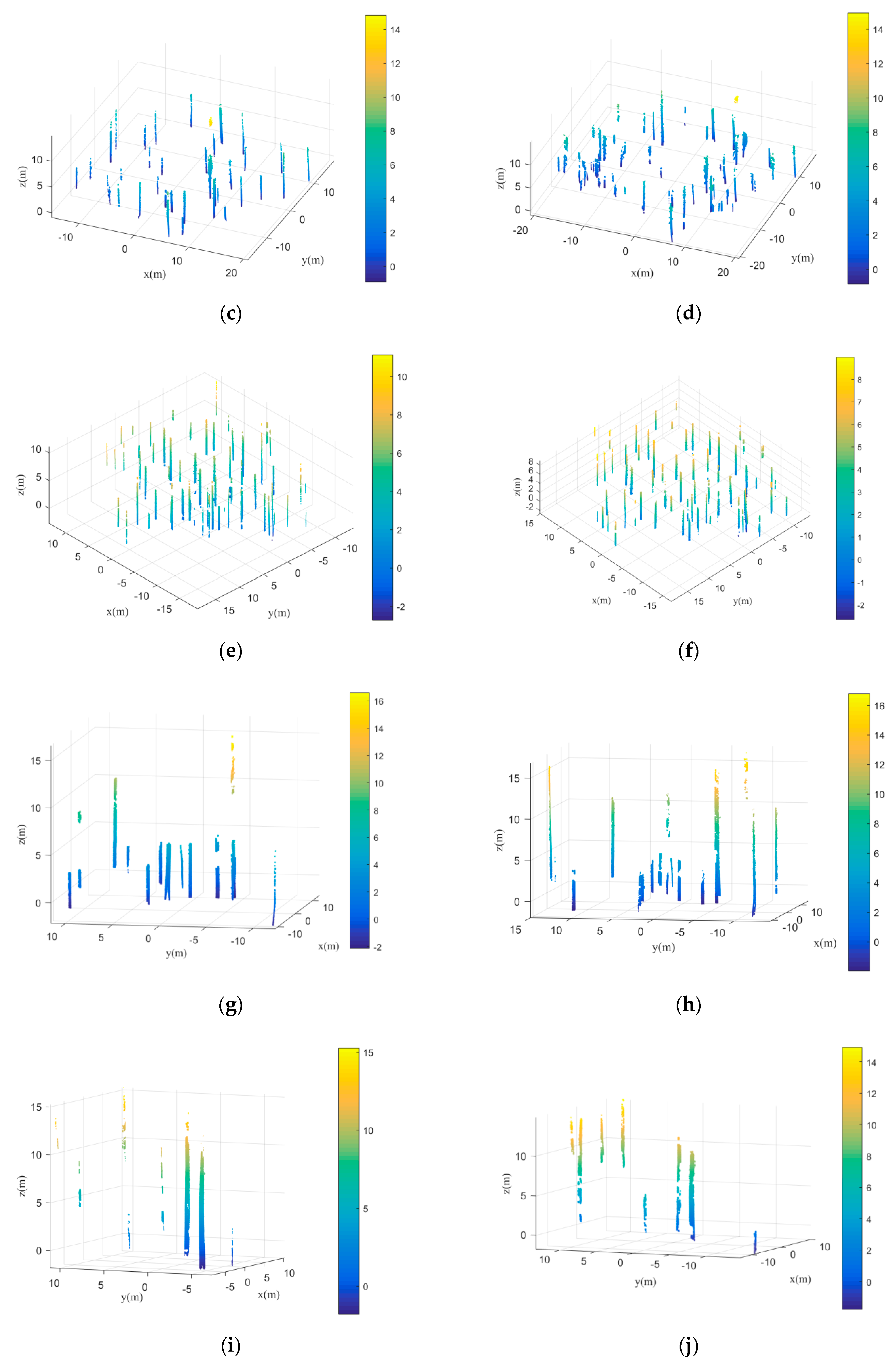 Remotesensing 13 00223 g012b