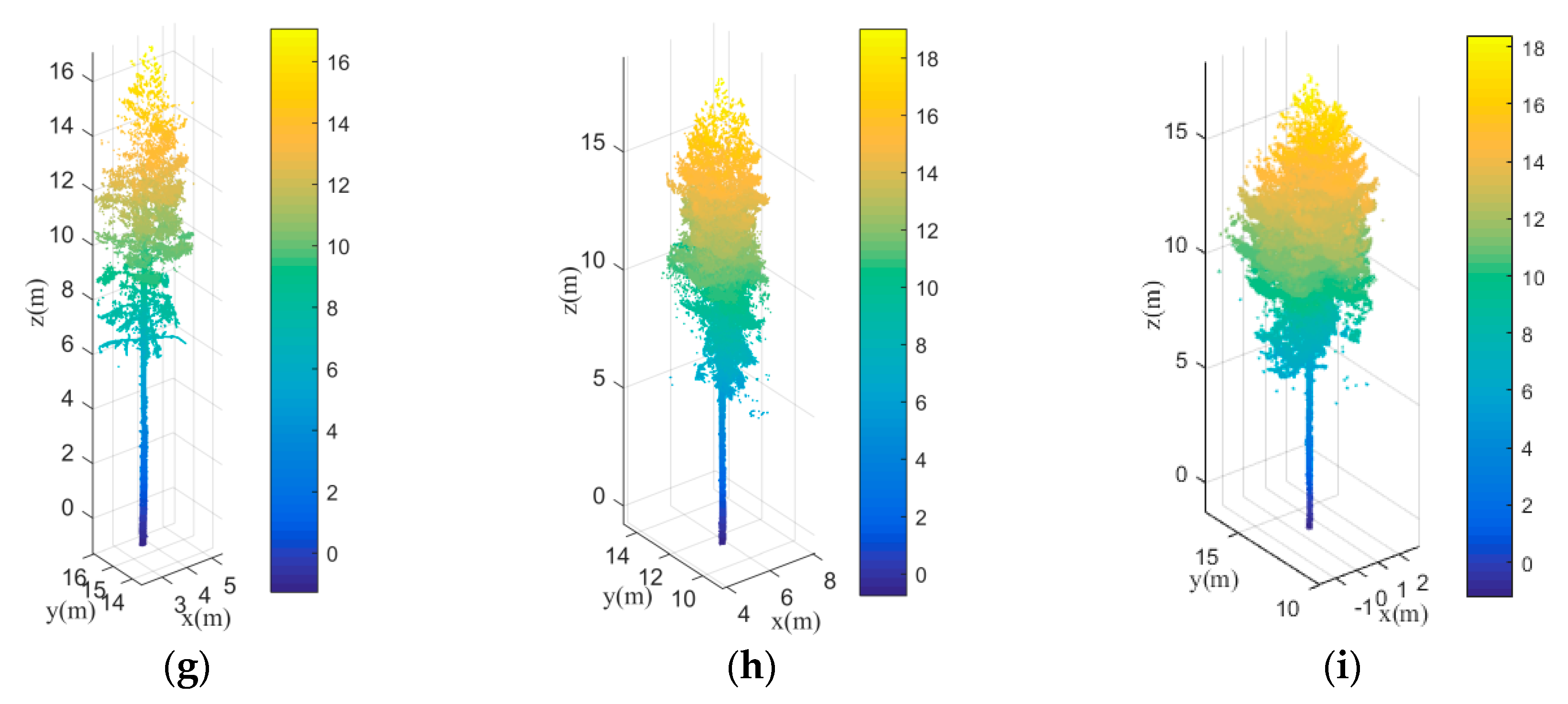 Remotesensing 13 00223 g013b