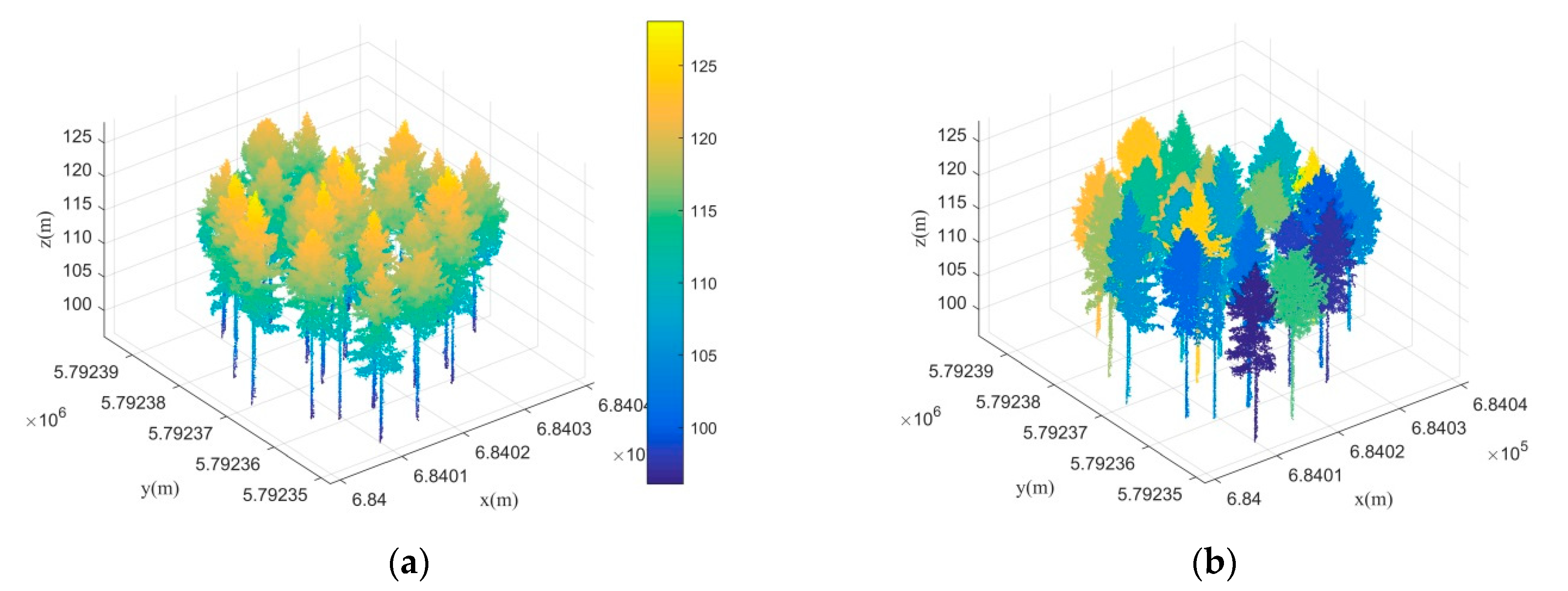 Remotesensing 13 00223 g018