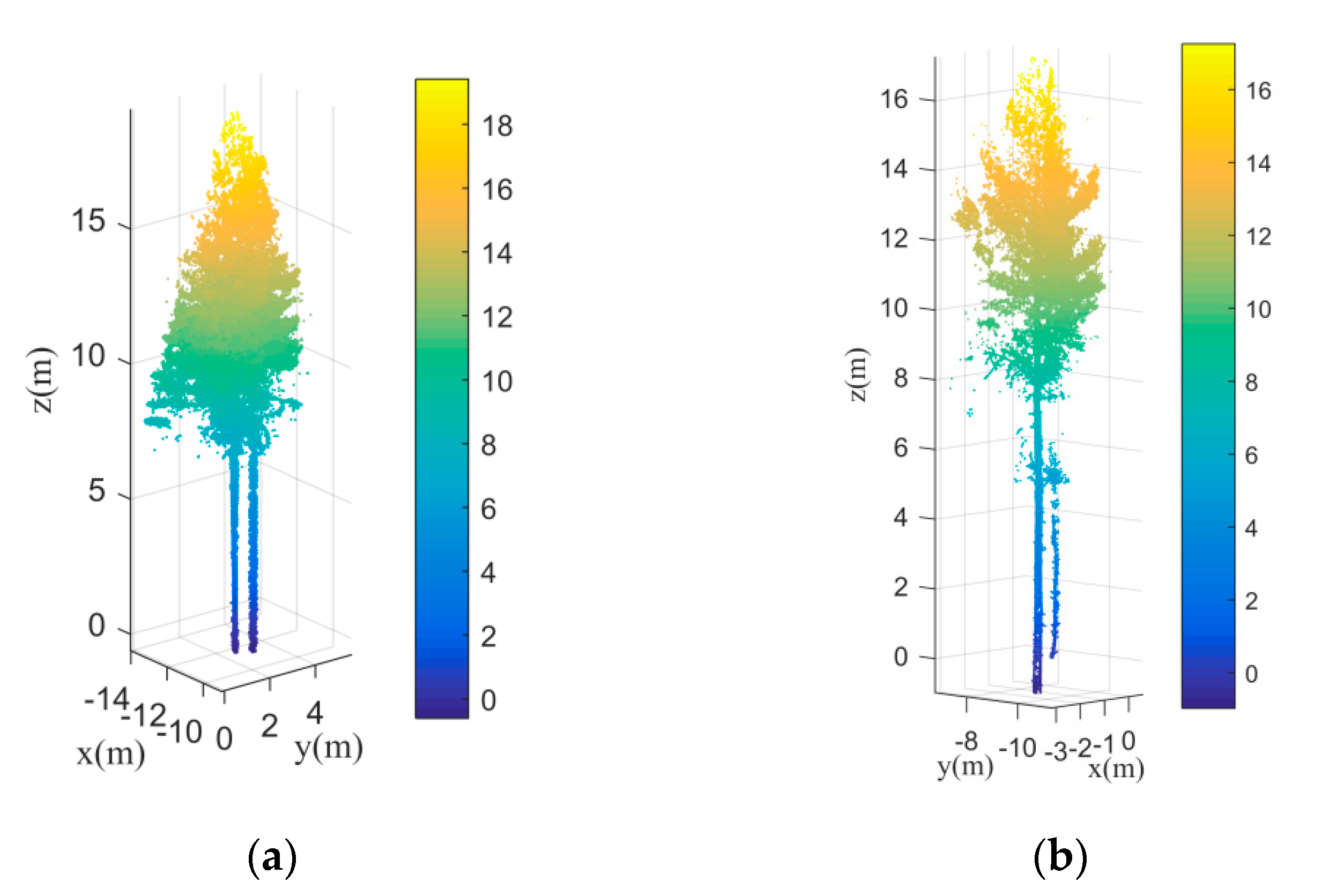 Remotesensing 13 00223 g021
