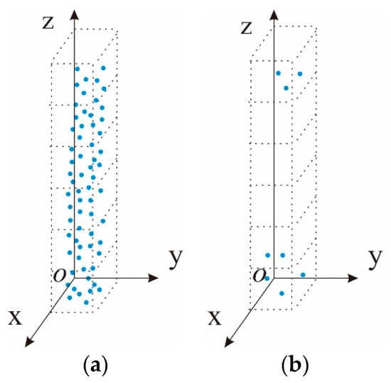 Remotesensing 13 00223 g0a1