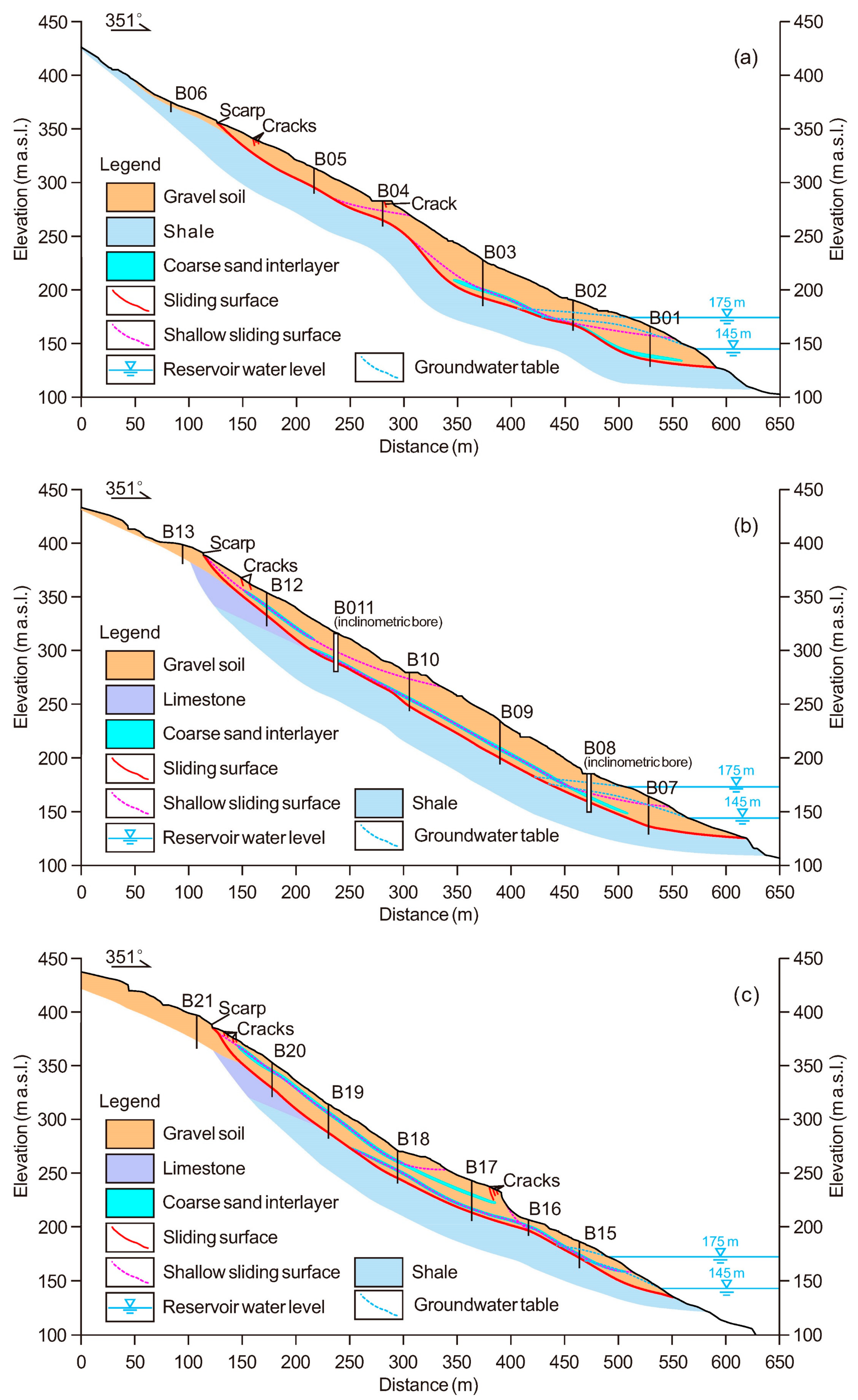 Remotesensing 13 00224 g005