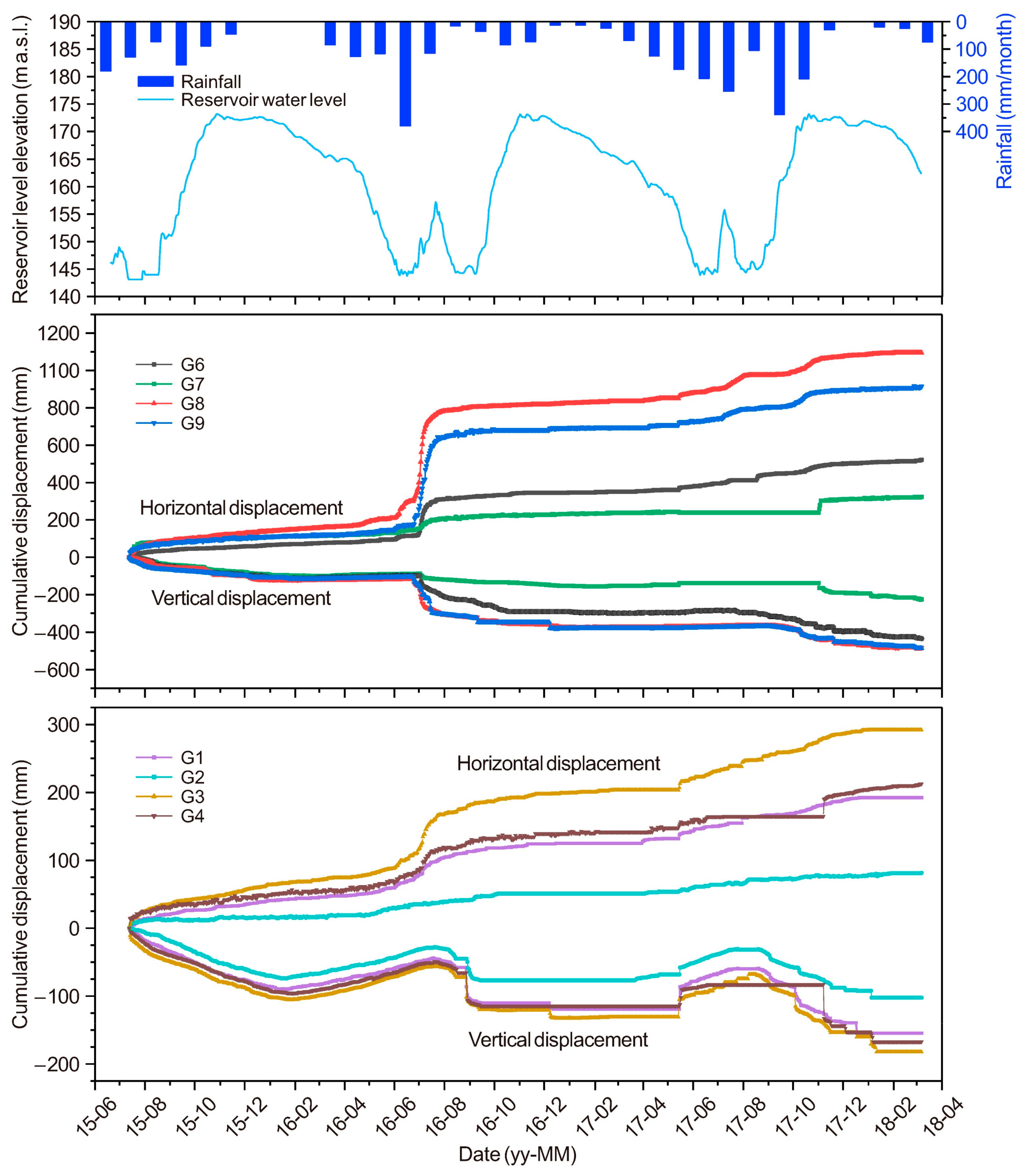 Remotesensing 13 00224 g011